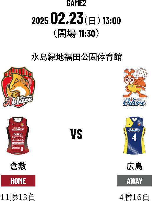 日時：2025年2月23日(土)13:00～　会場：水島緑地福田公園体育館