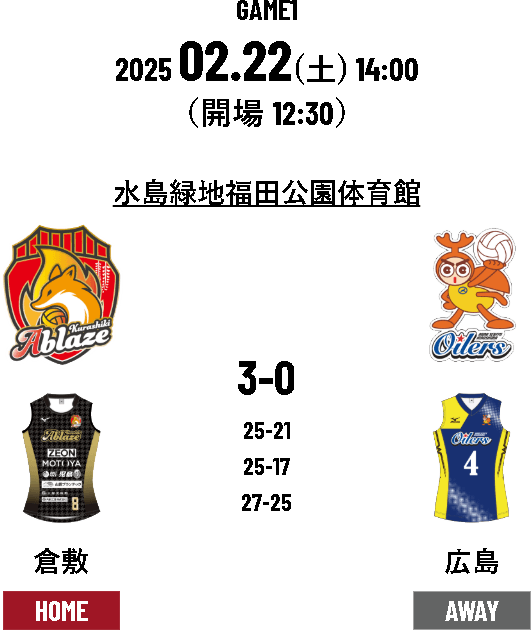 日時：2025年2月22日(土)14:00～　会場：水島緑地福田公園体育館