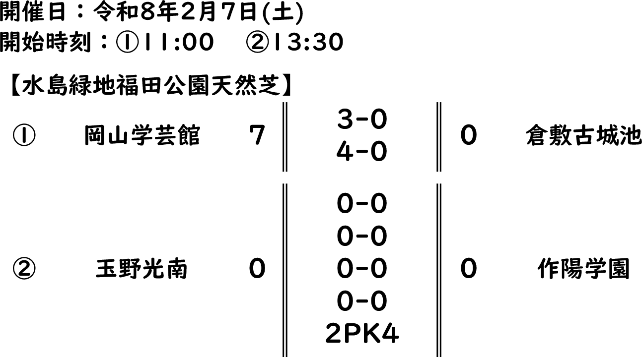 令和7年度岡山県高等学校ｻｯｶｰ新人戦準決勝戦