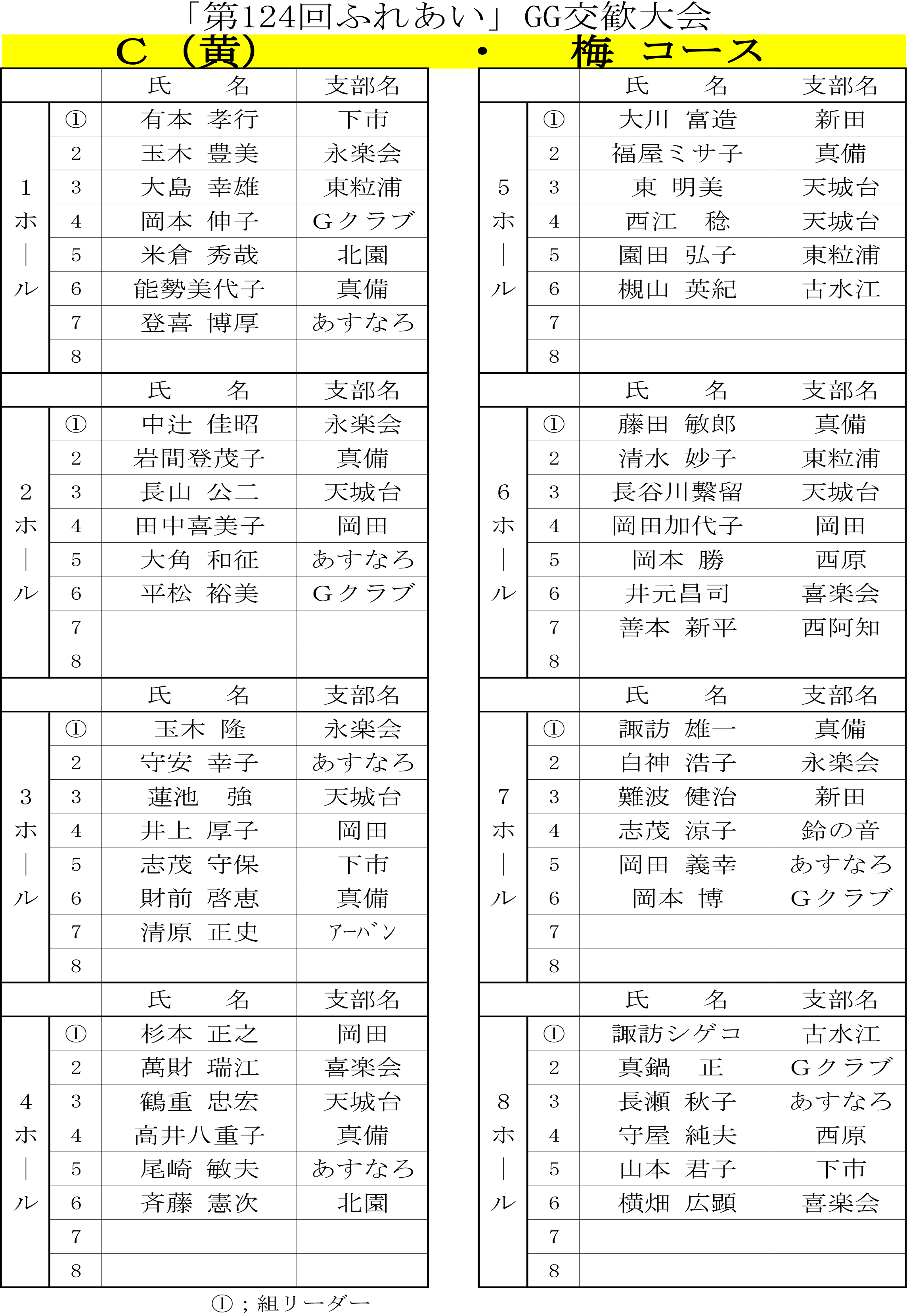 C(黄)梅コース.png