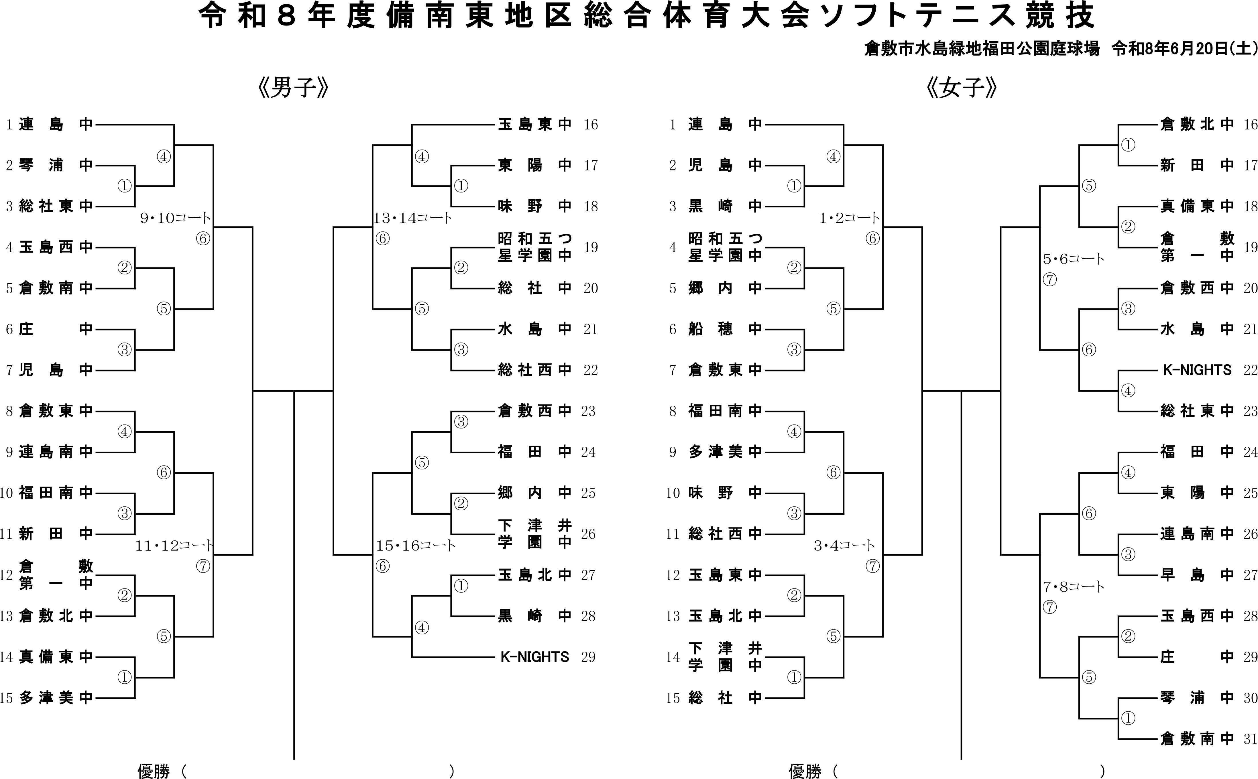 ソフトテニス.png