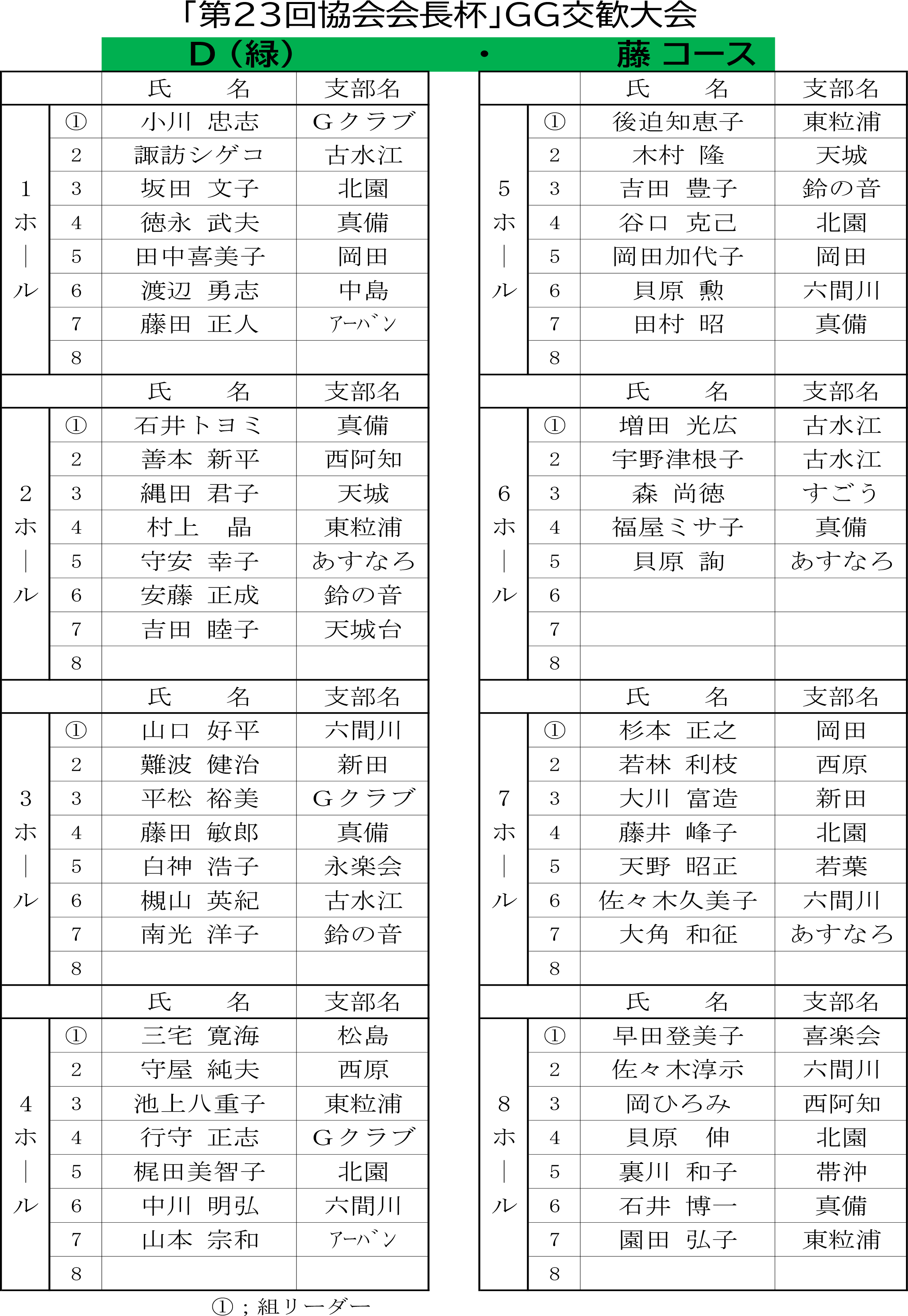 D(縁)藤コース.png