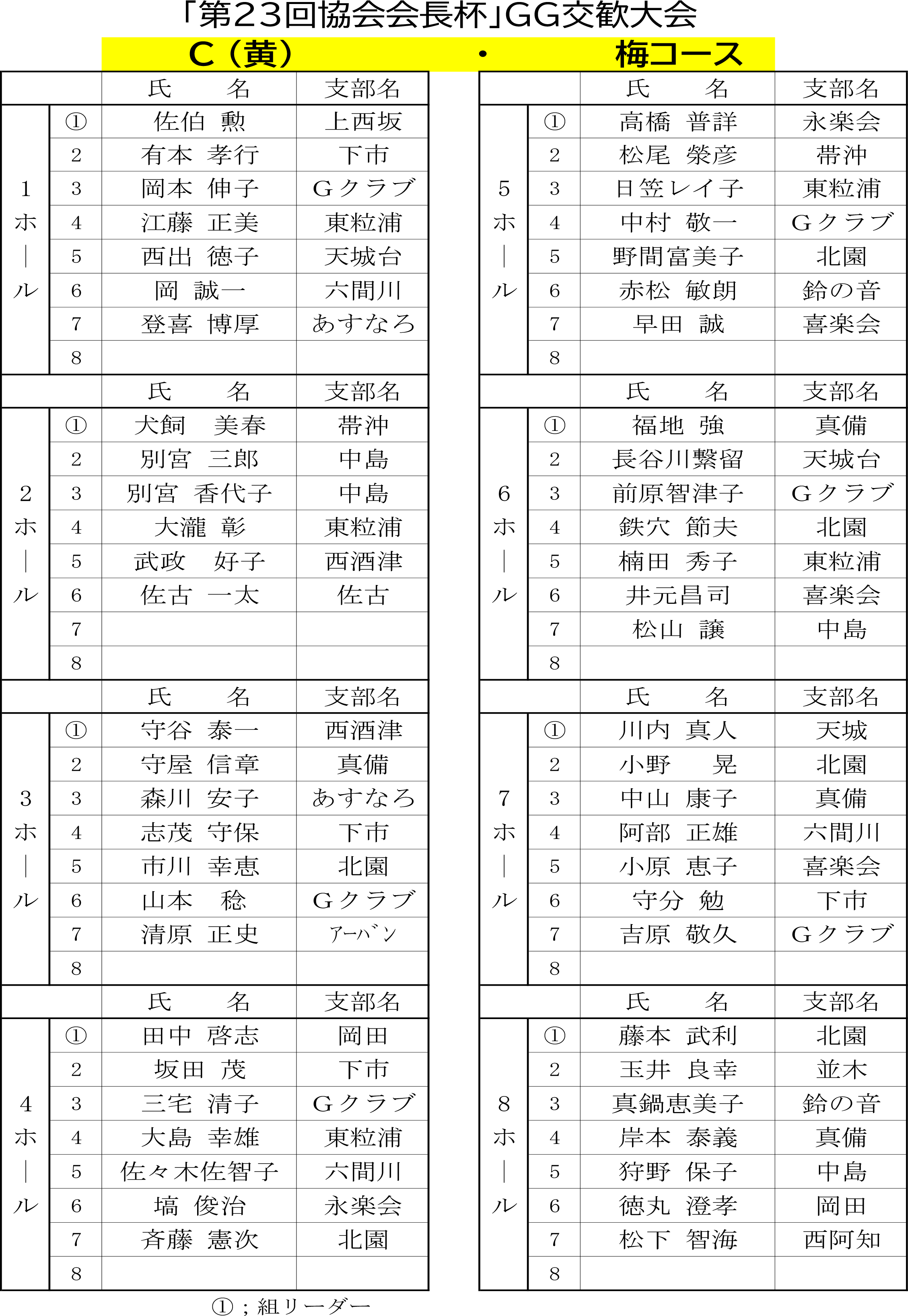 C(黄)梅コース.png