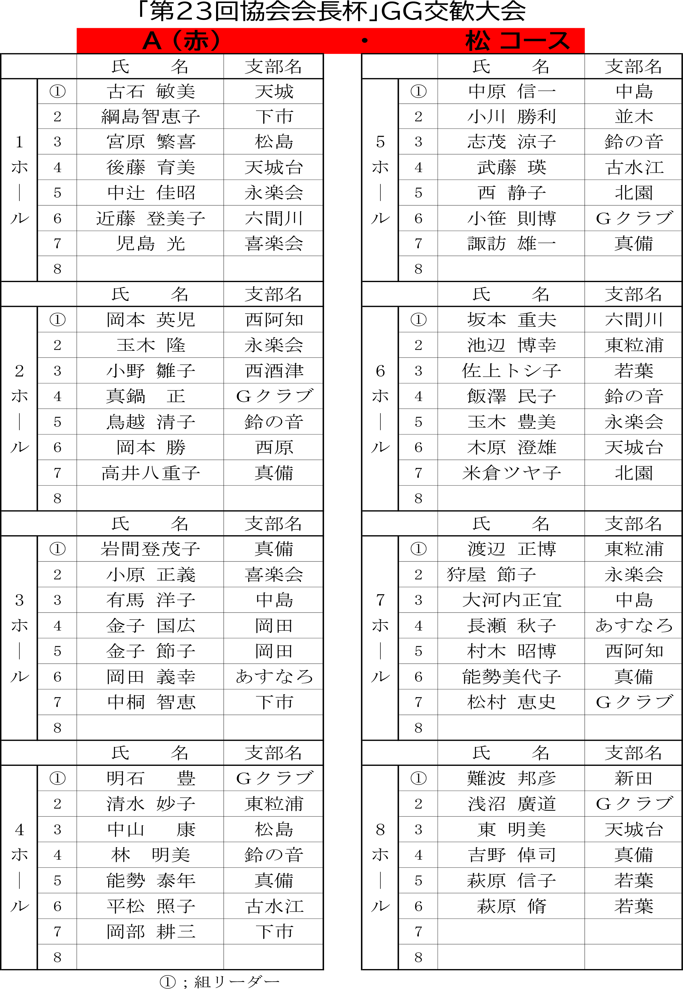 A(赤)松コース.png