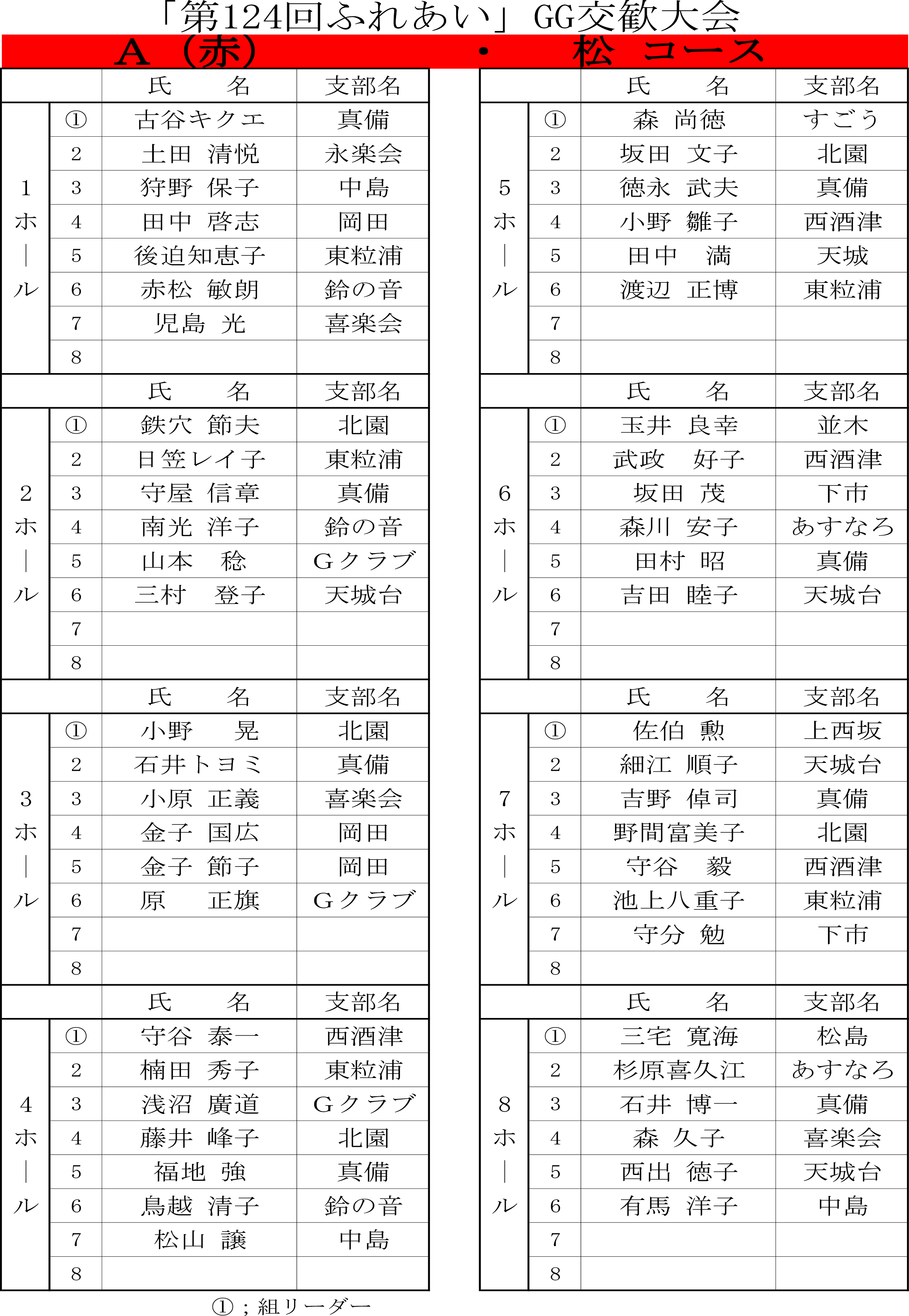 A(赤)松コース.png