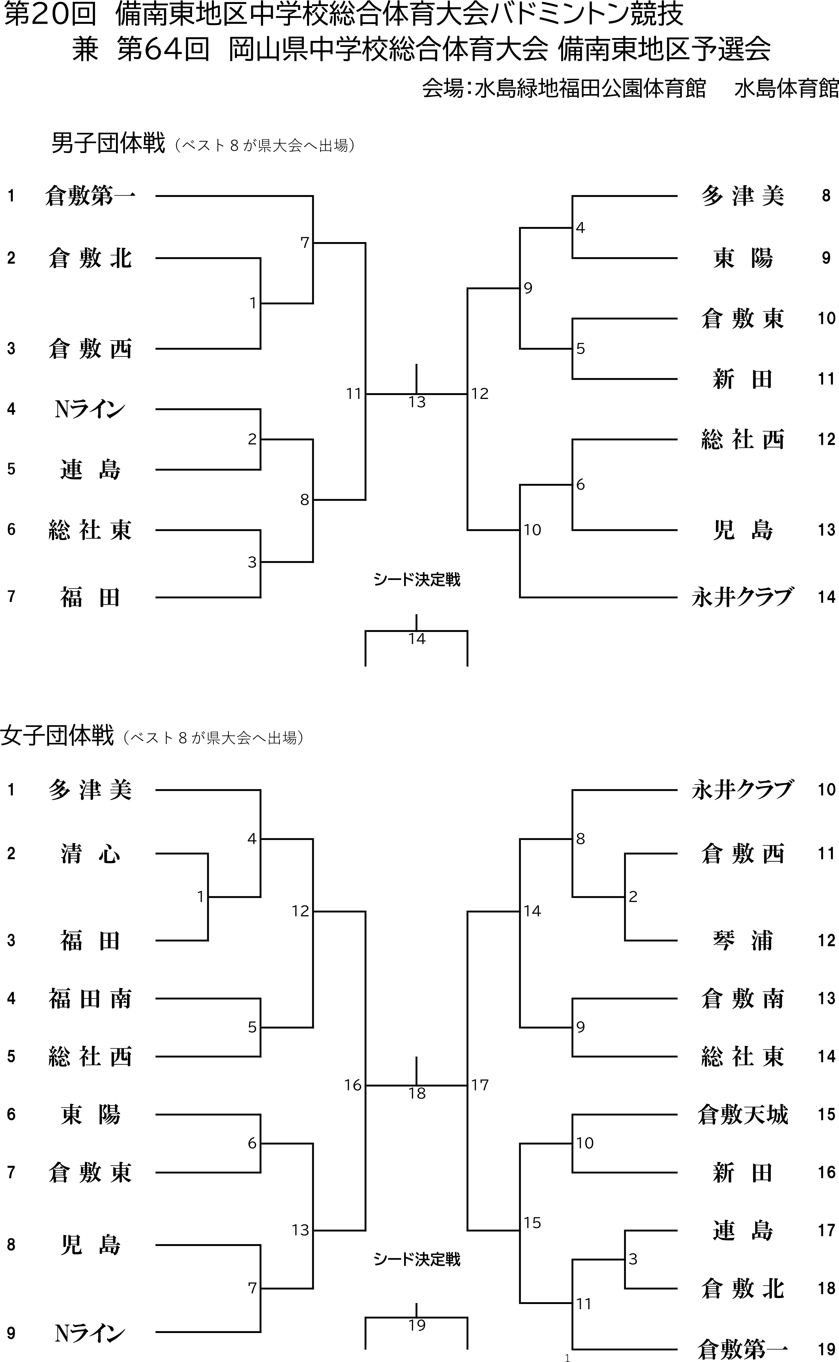 バドミントン.png