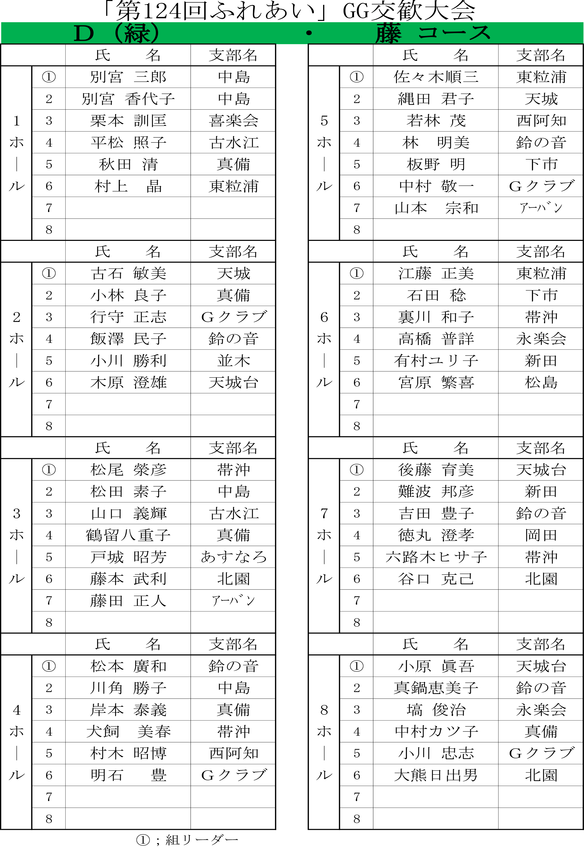 D(縁)藤コース.png
