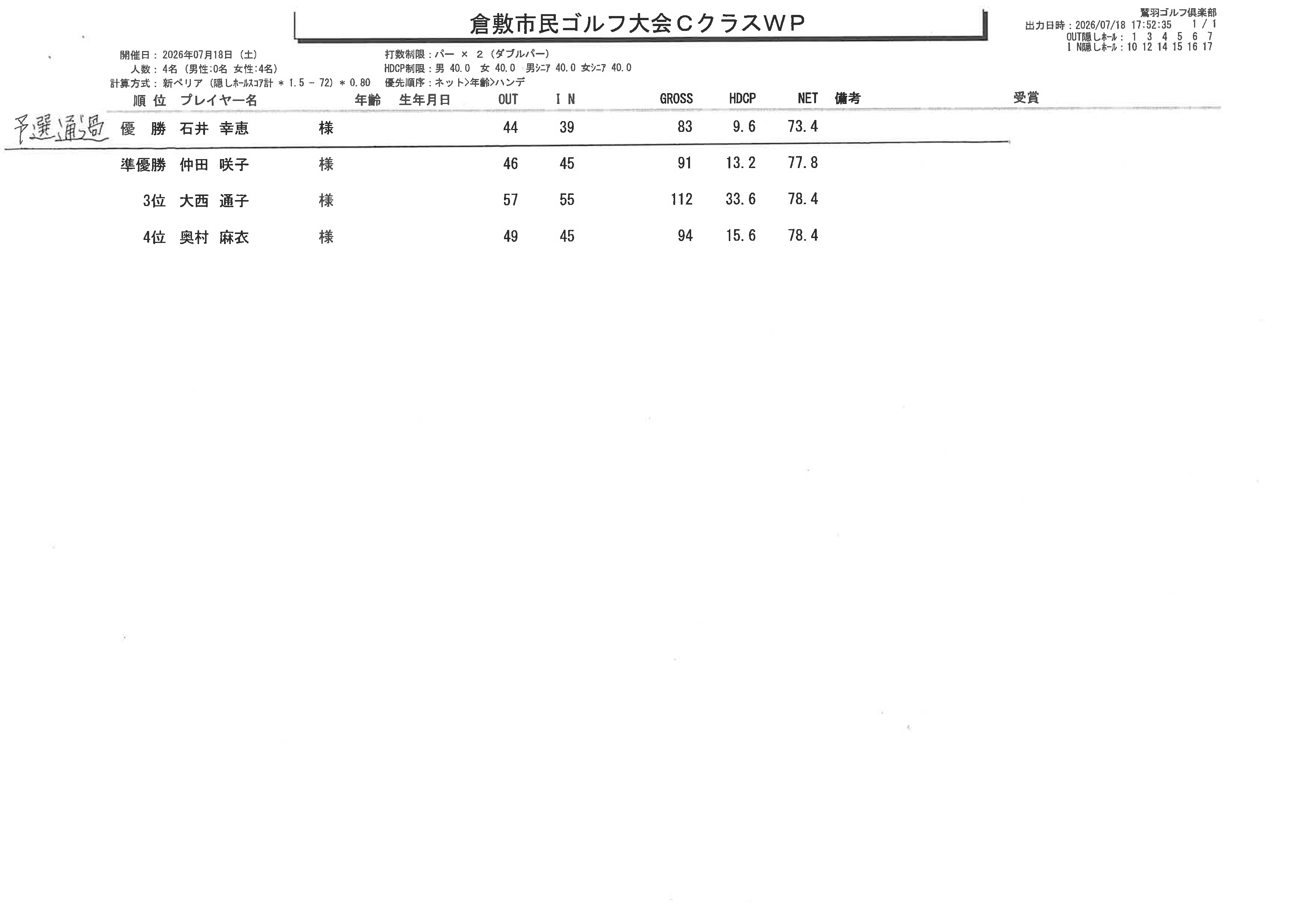 7月18日Cクラス　成績表WP（鷲羽）.png