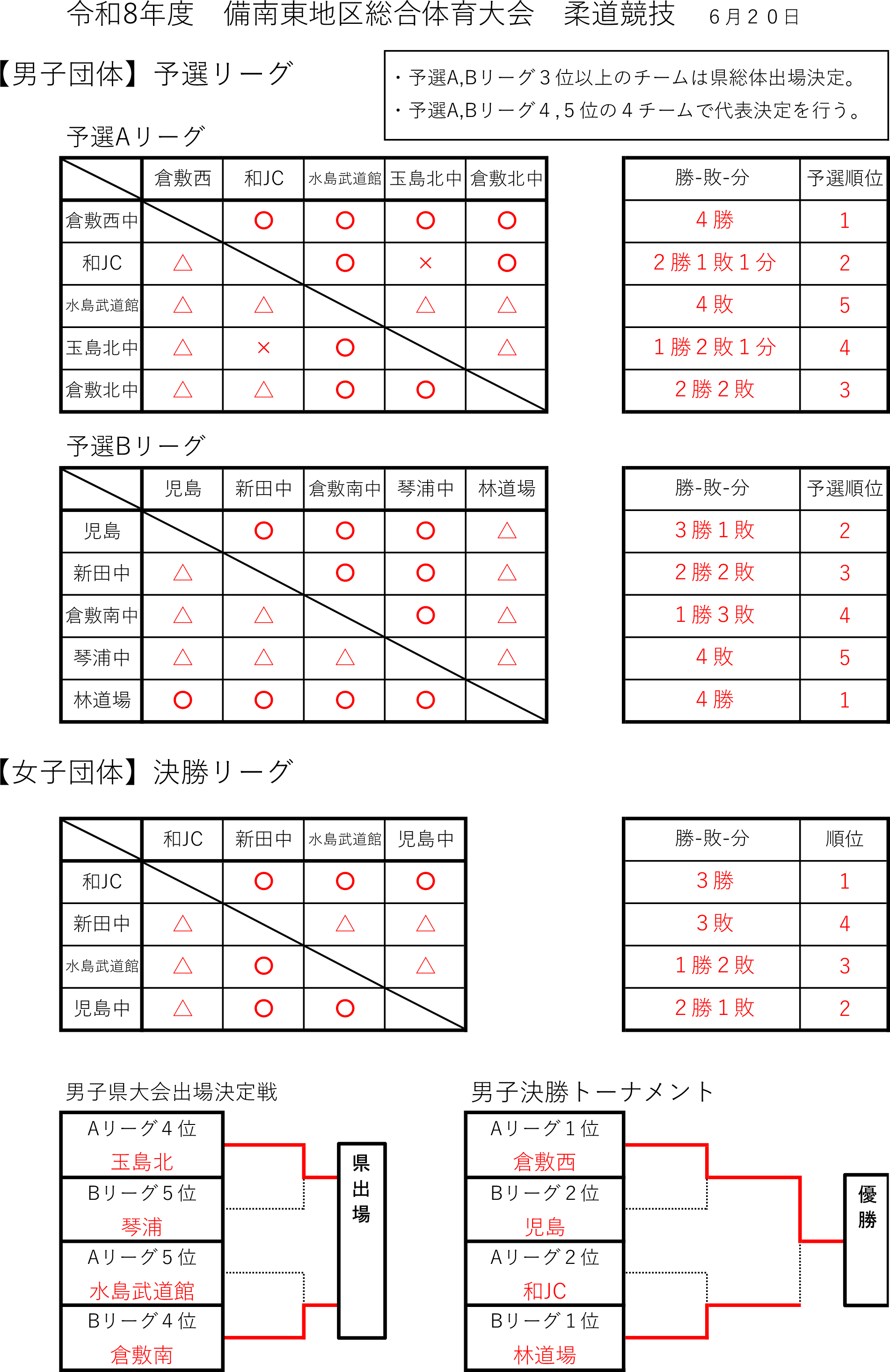 柔道.png