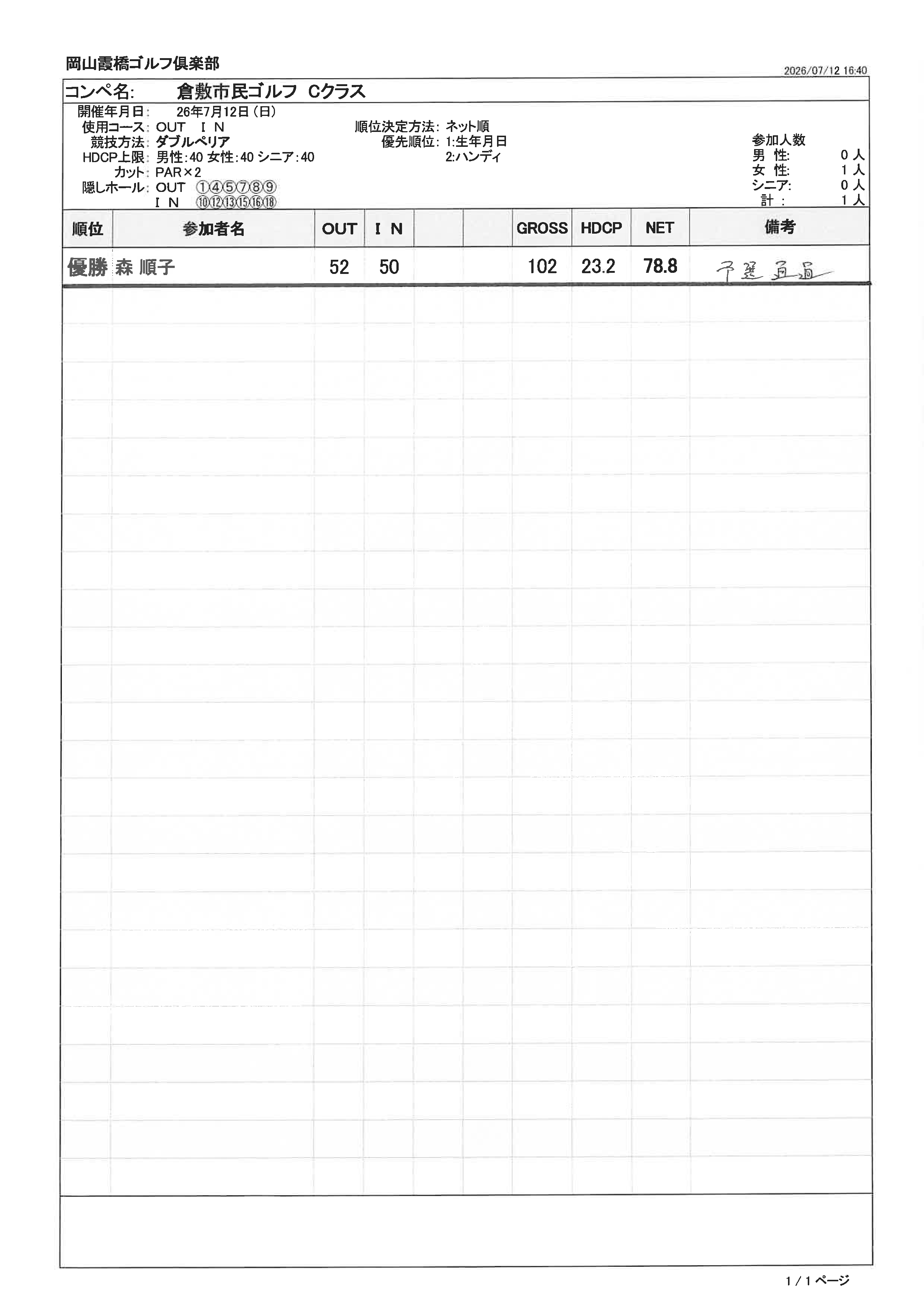 7月12日 Cクラス ダブルペリア.png