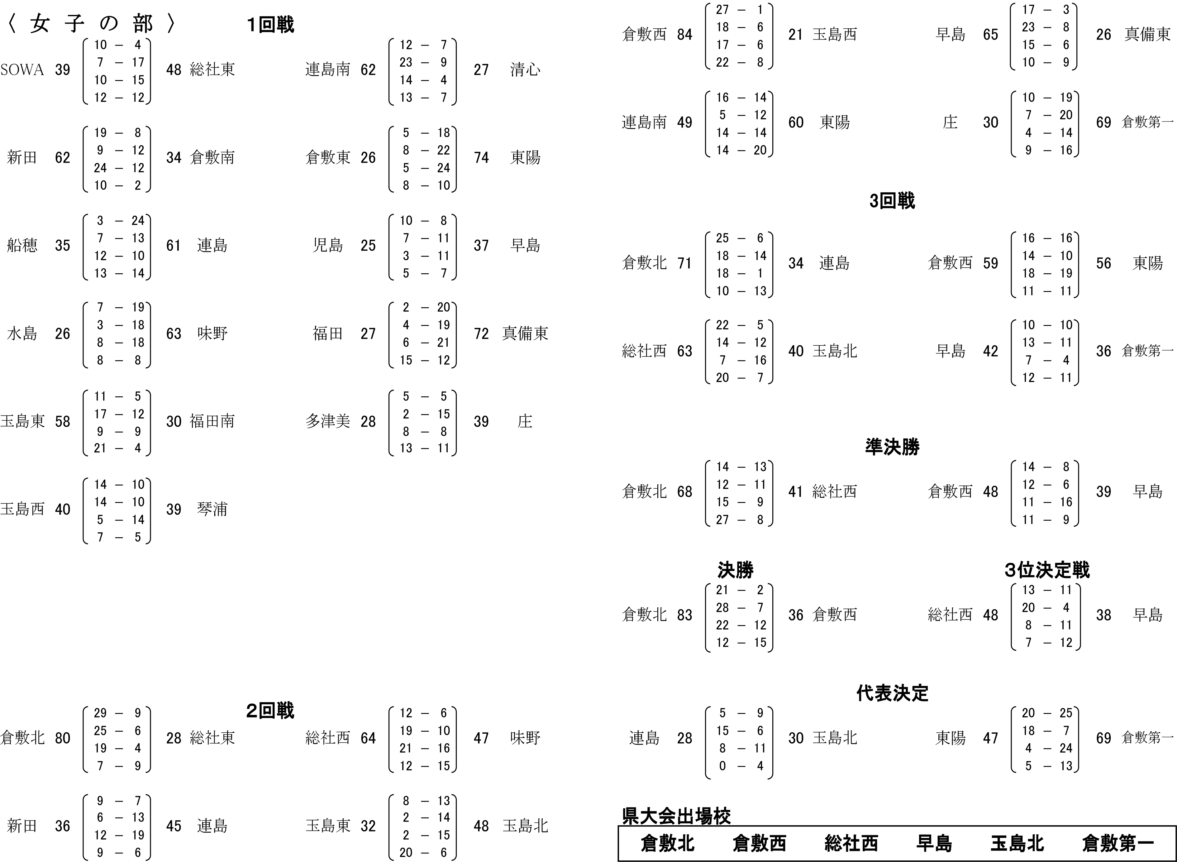 バスケットボール.png