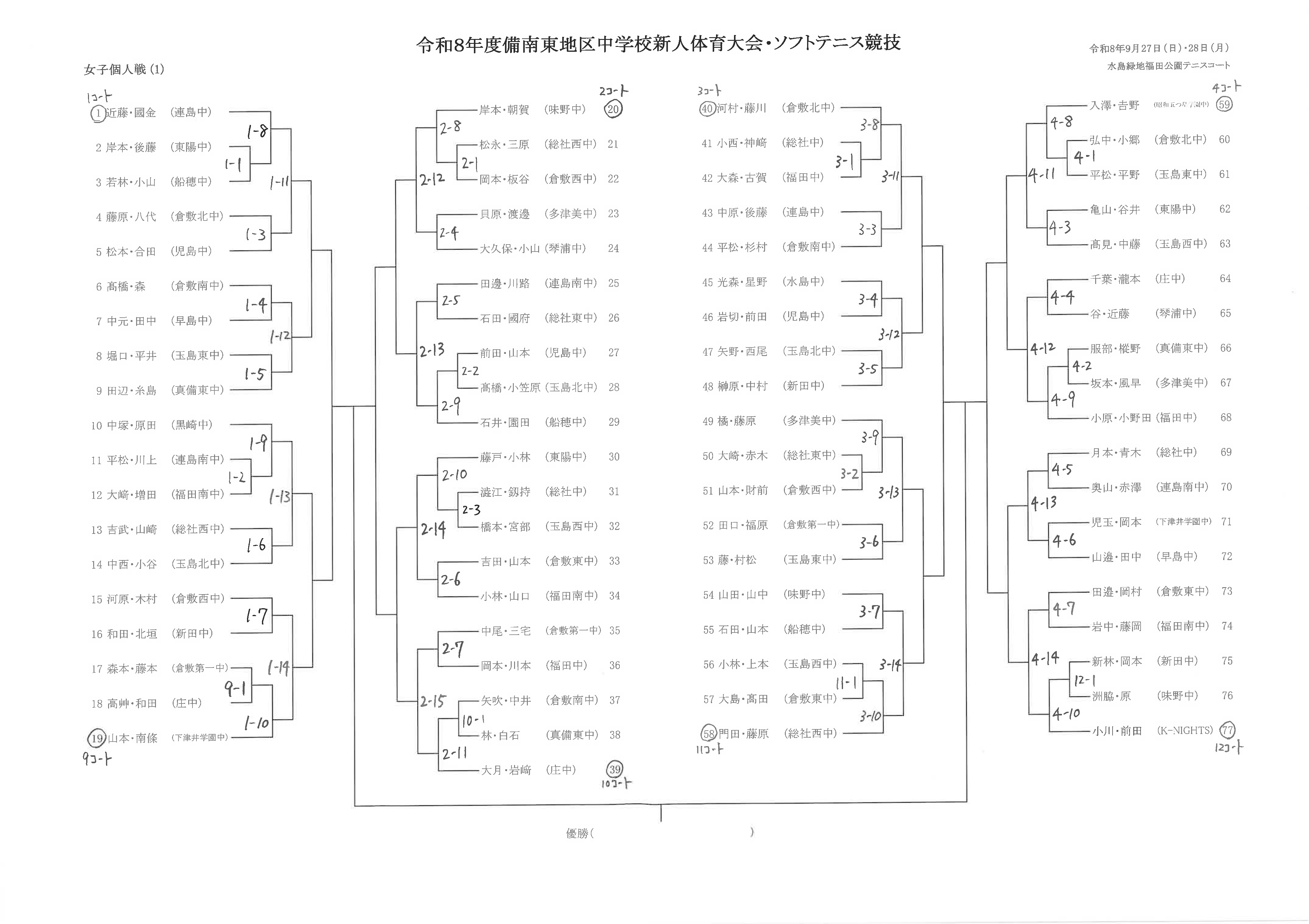 R8新人個人女子-1