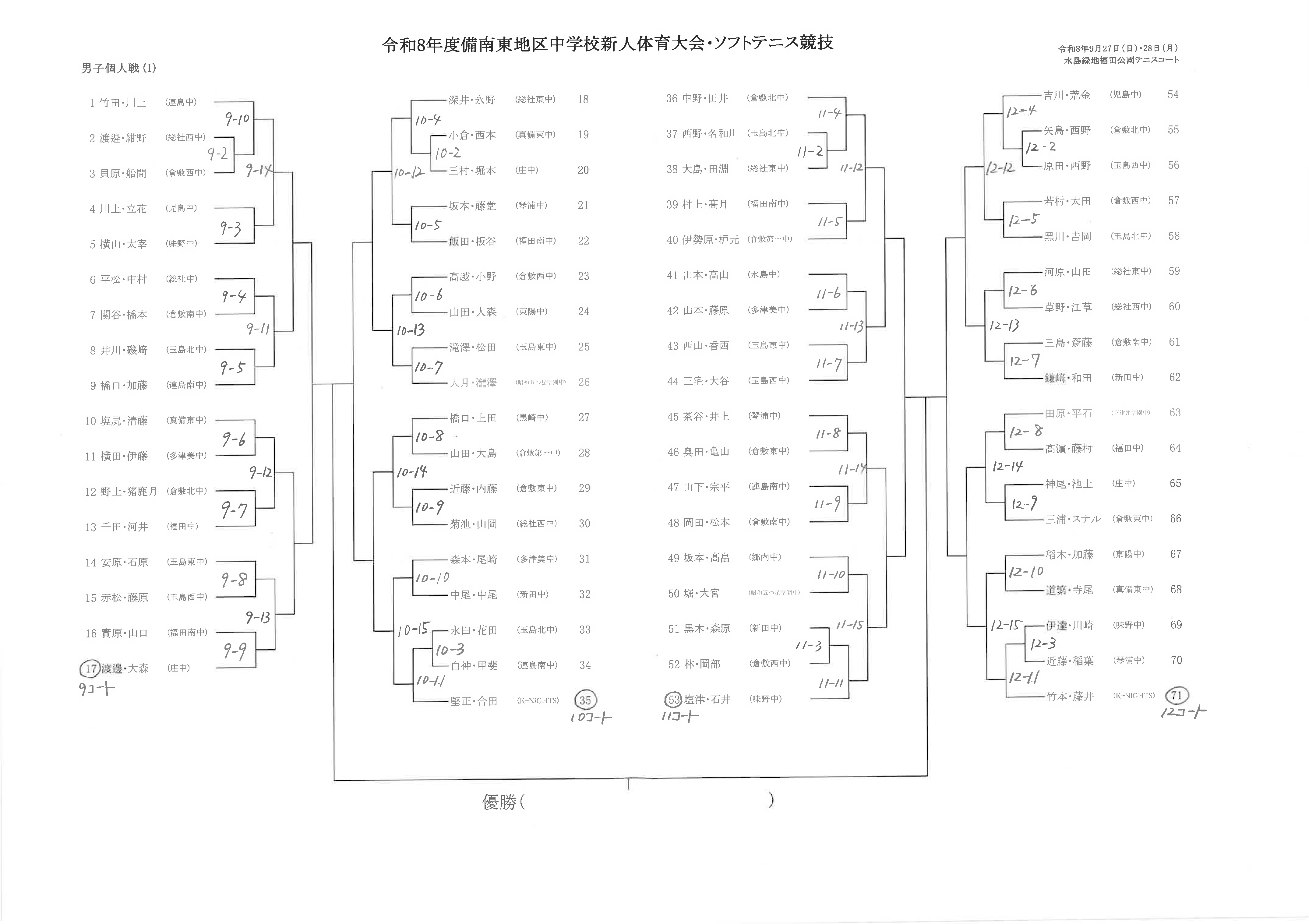 R8新人個人戦男子-1
