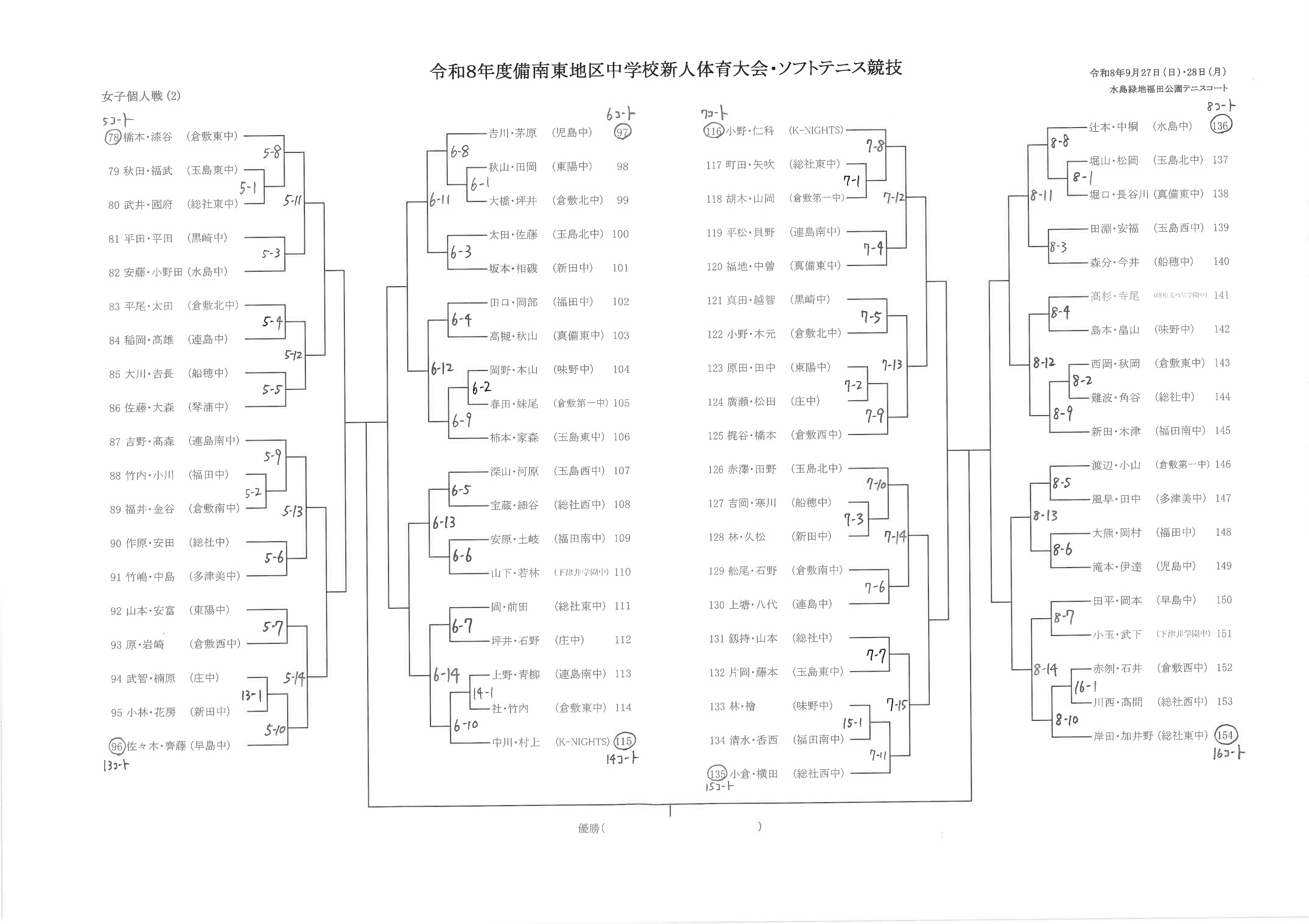R8新人個人女子-2