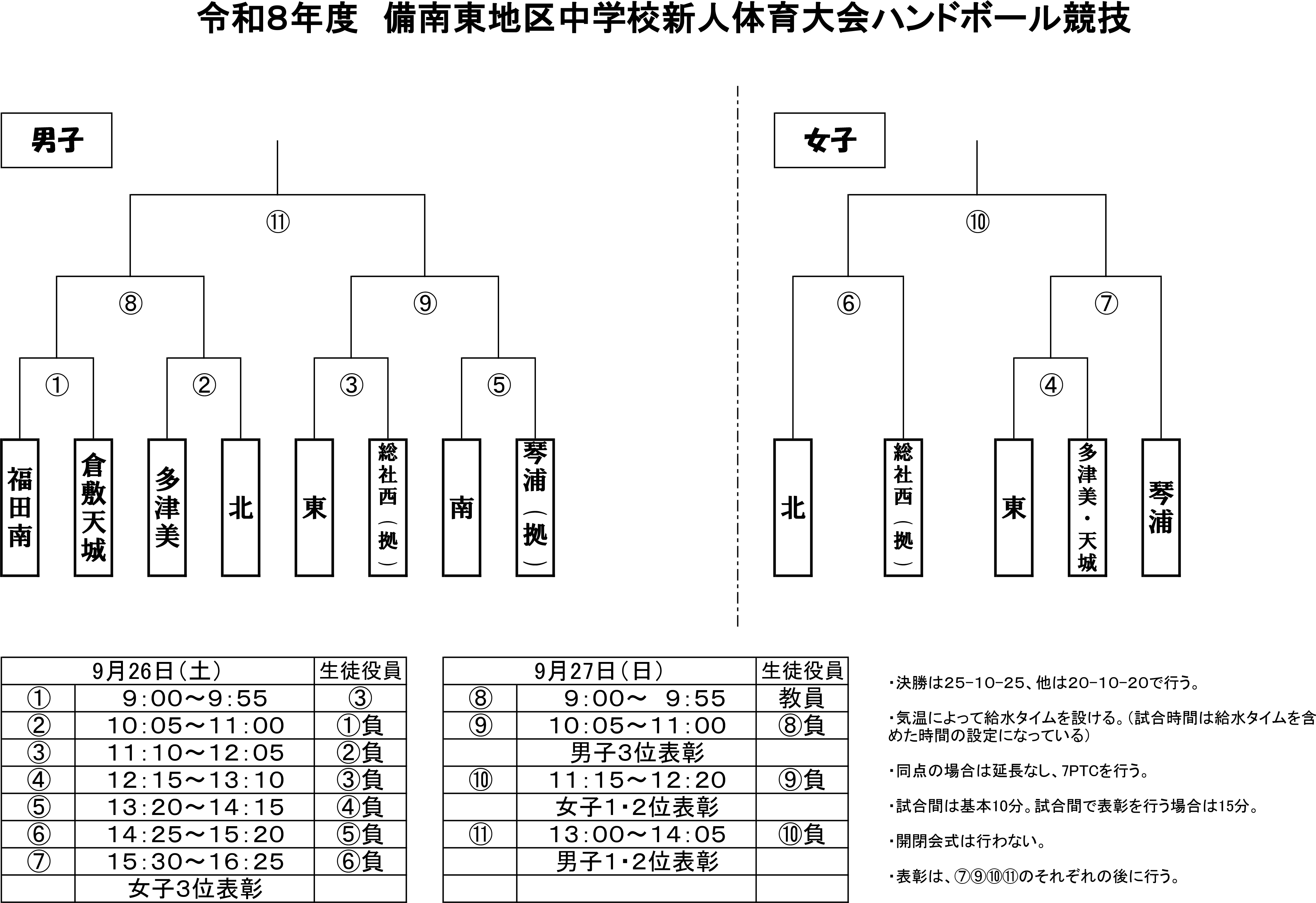 R8新人ハンドボール.png