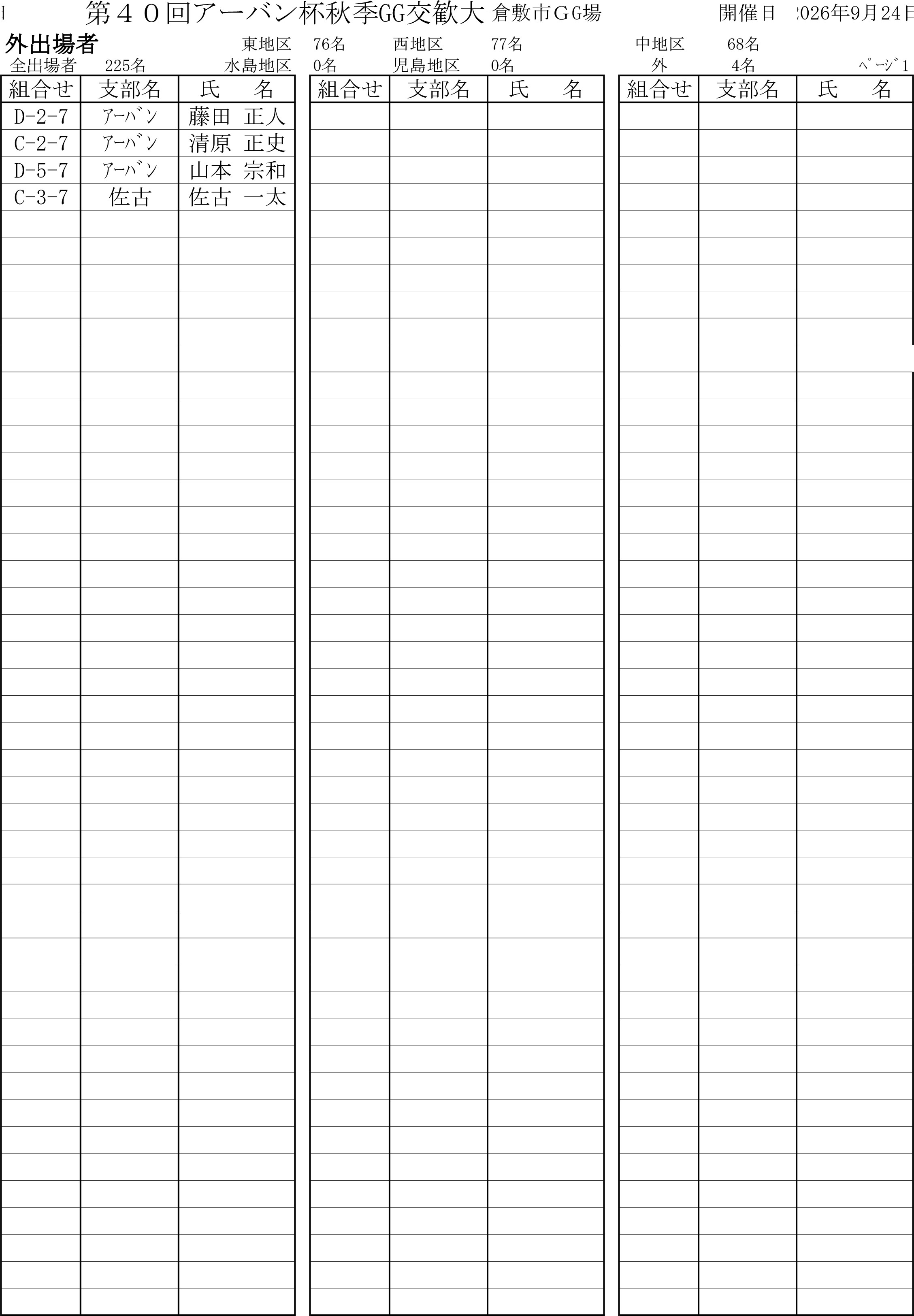 アーバン杯組合せ地区別-4.png