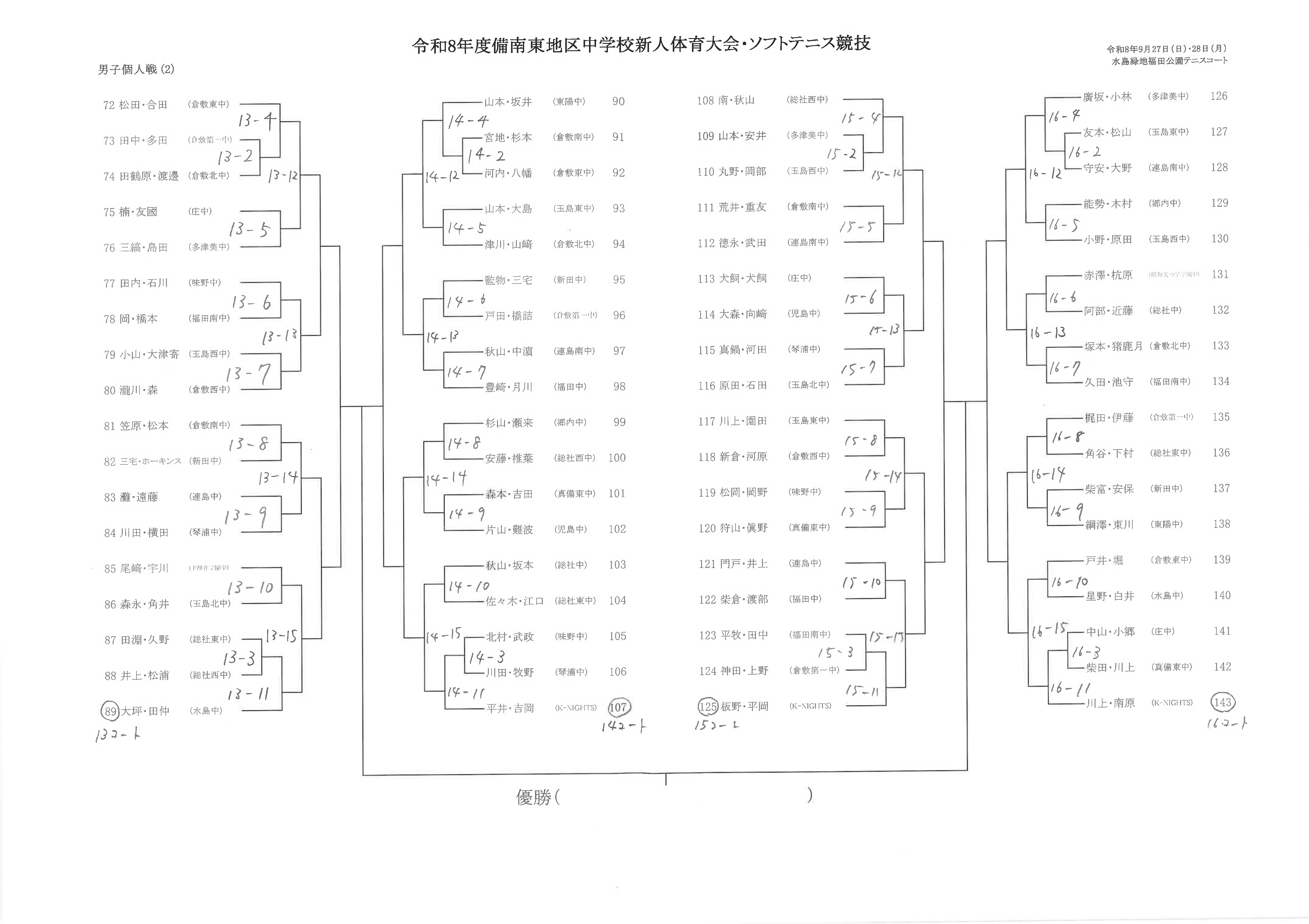 R8新人個人戦男子-2