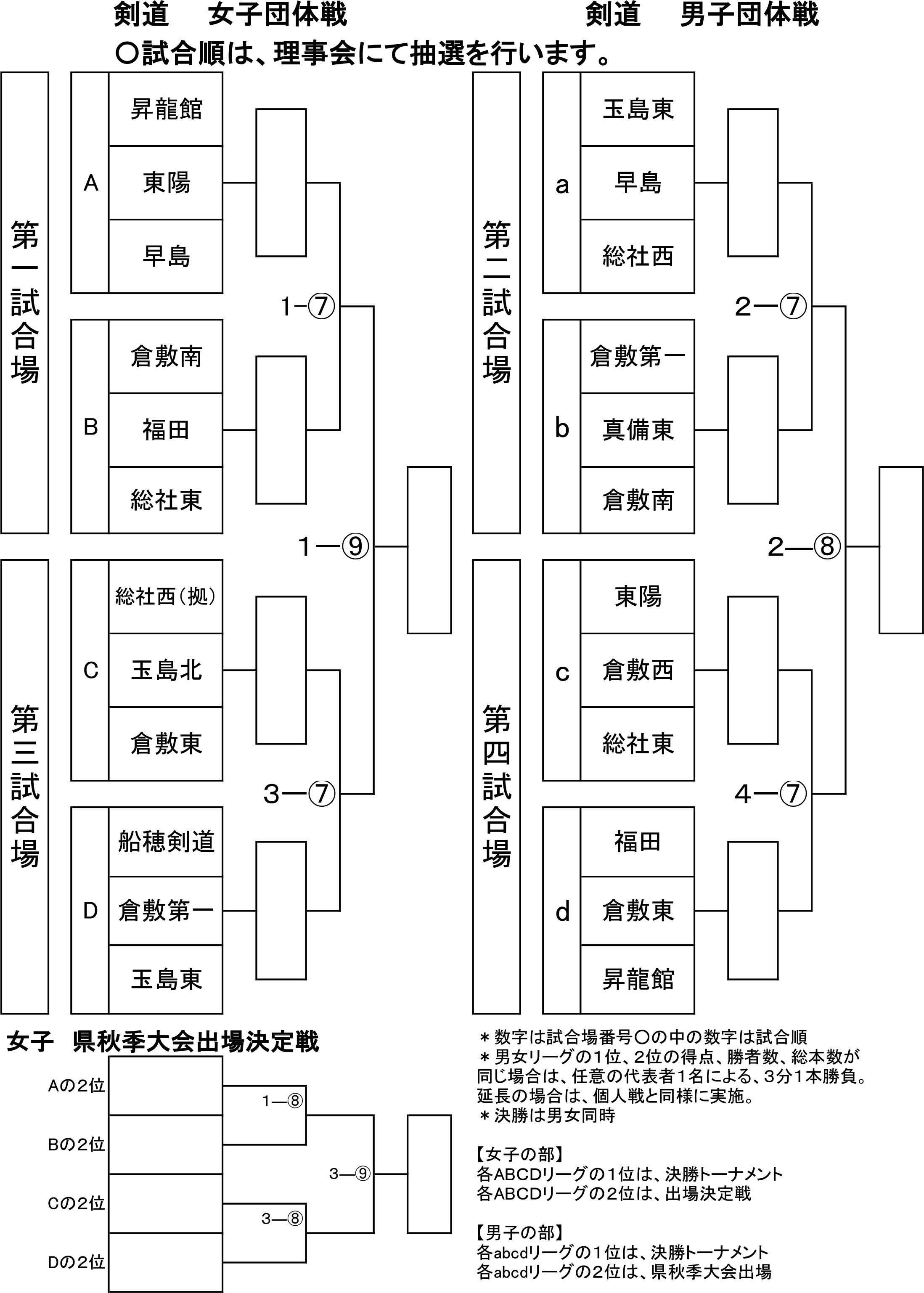 R8新人剣道組み合わせ.png