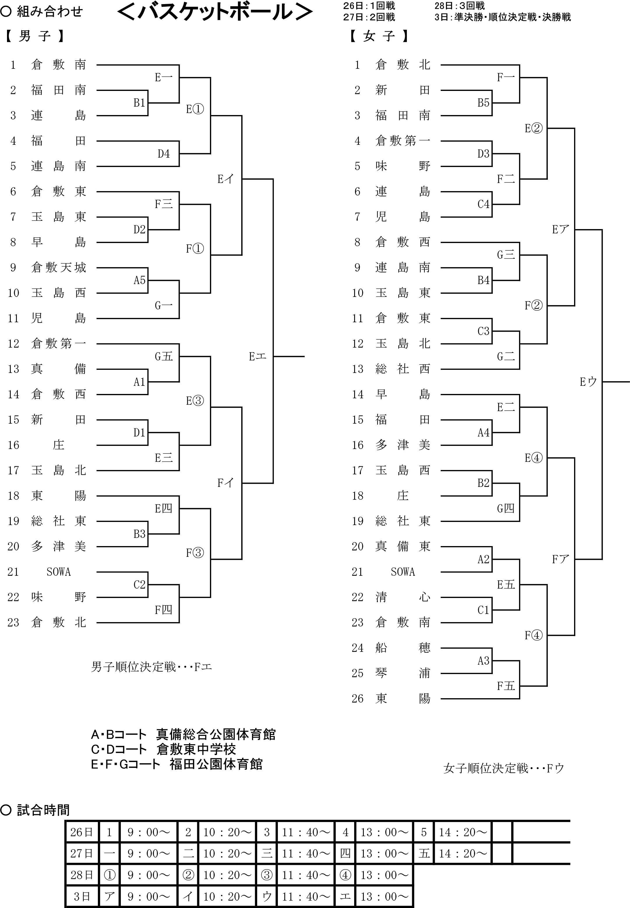 Ｒ8-新人戦バスケットボール部トーナメント.png