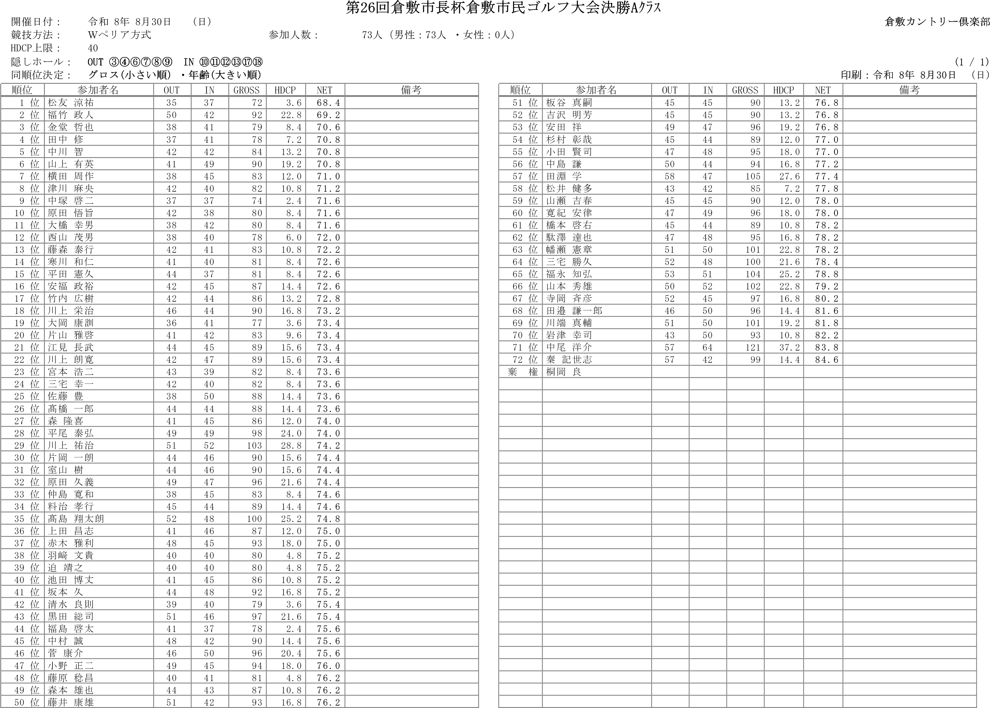 A.png