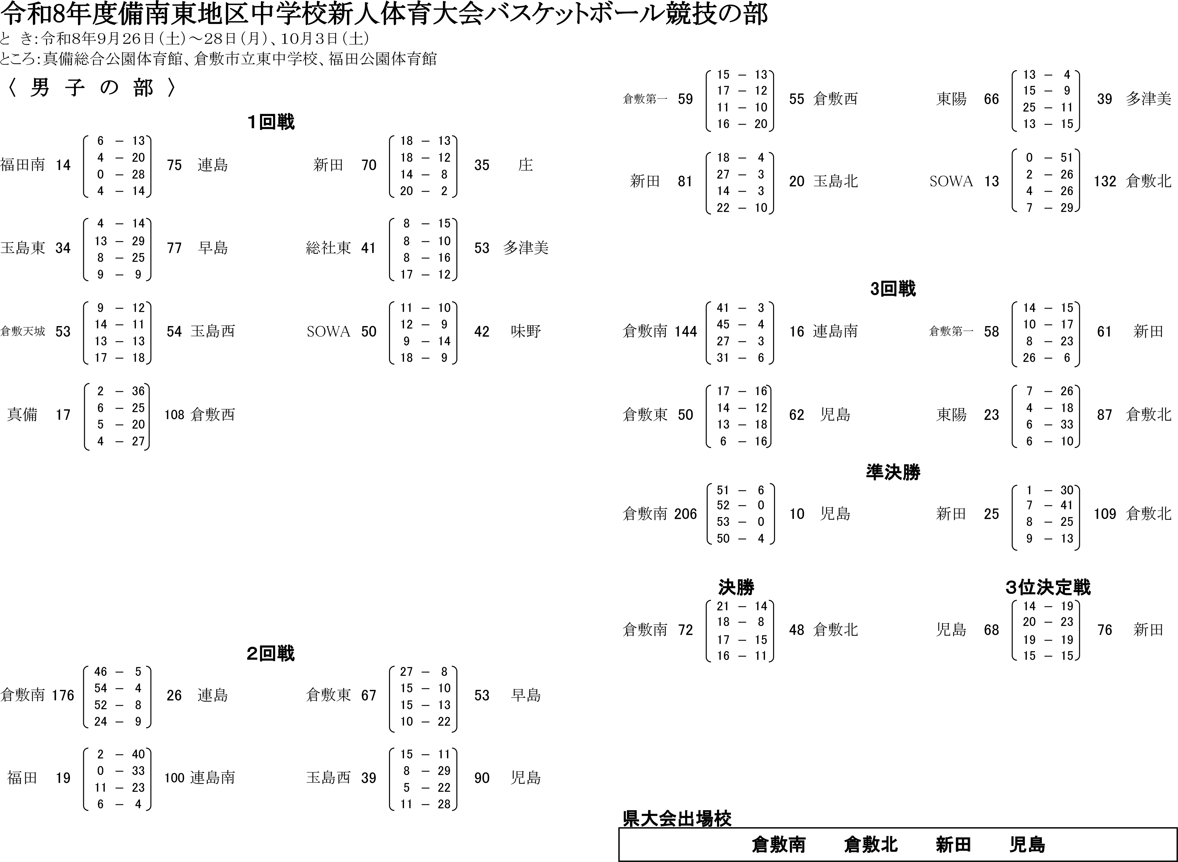 R8-新人戦バスケットボール部トーナメント.png