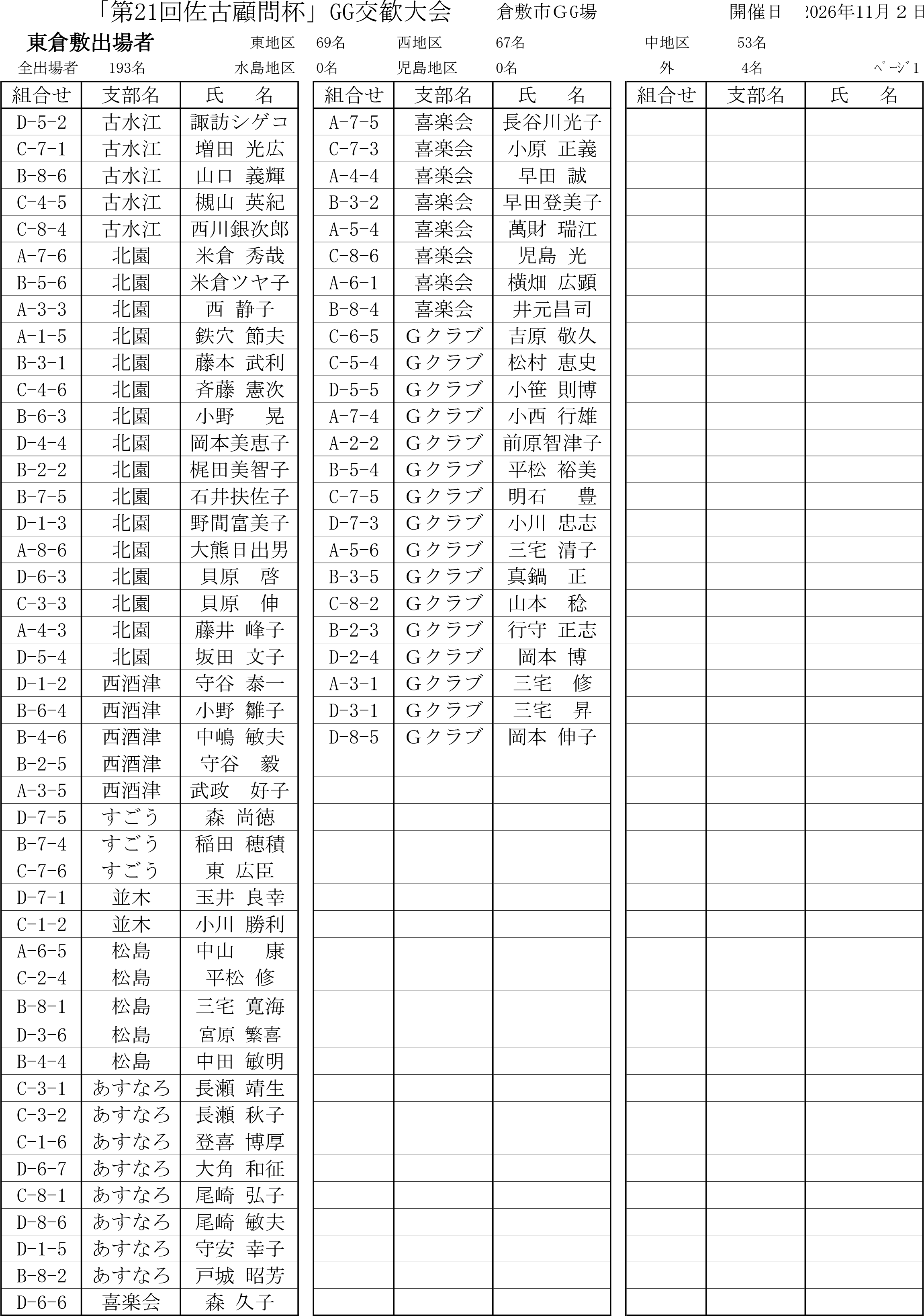 佐古杯組合せ支部別-1.png