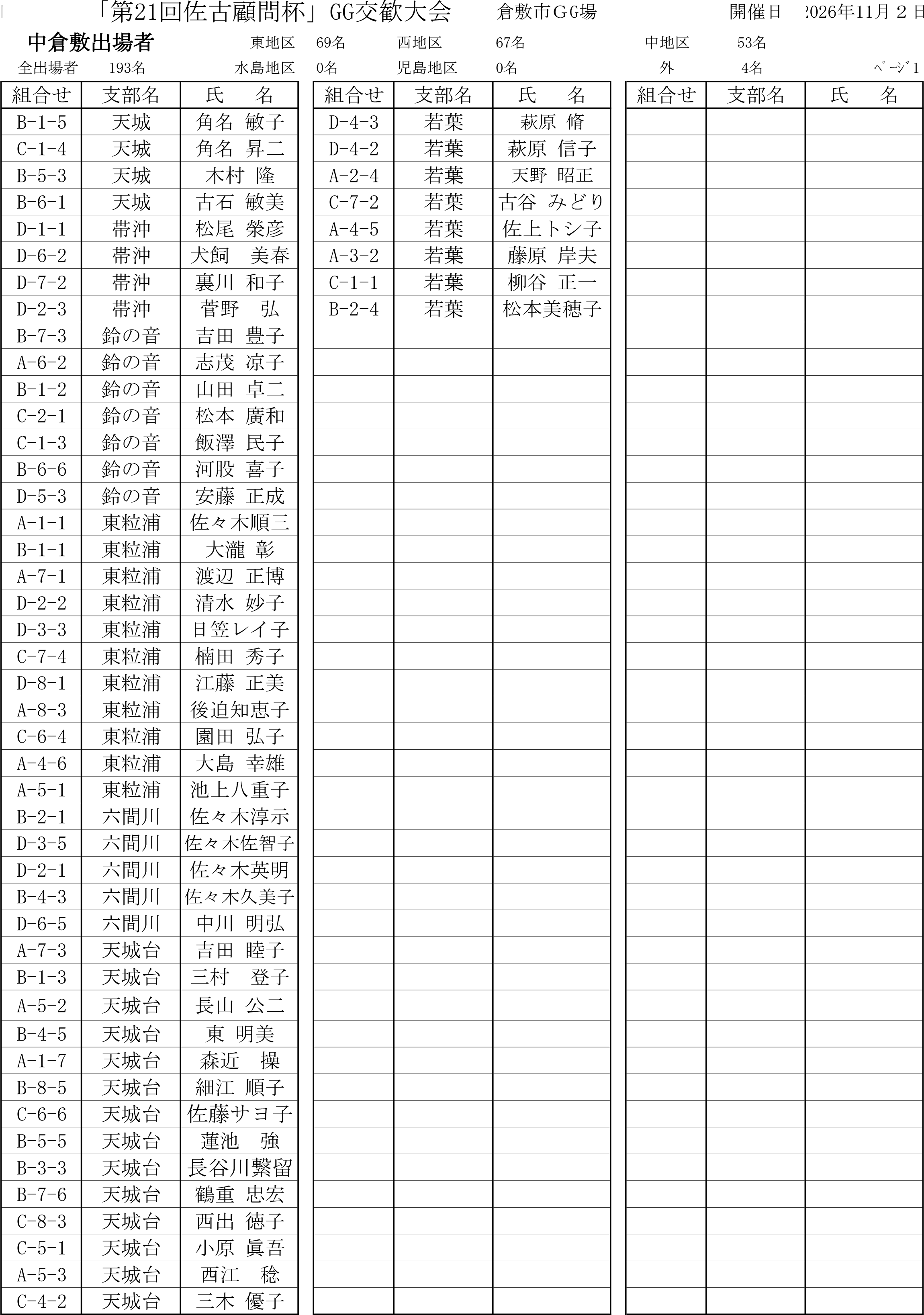 佐古杯組合せ支部別-3.png