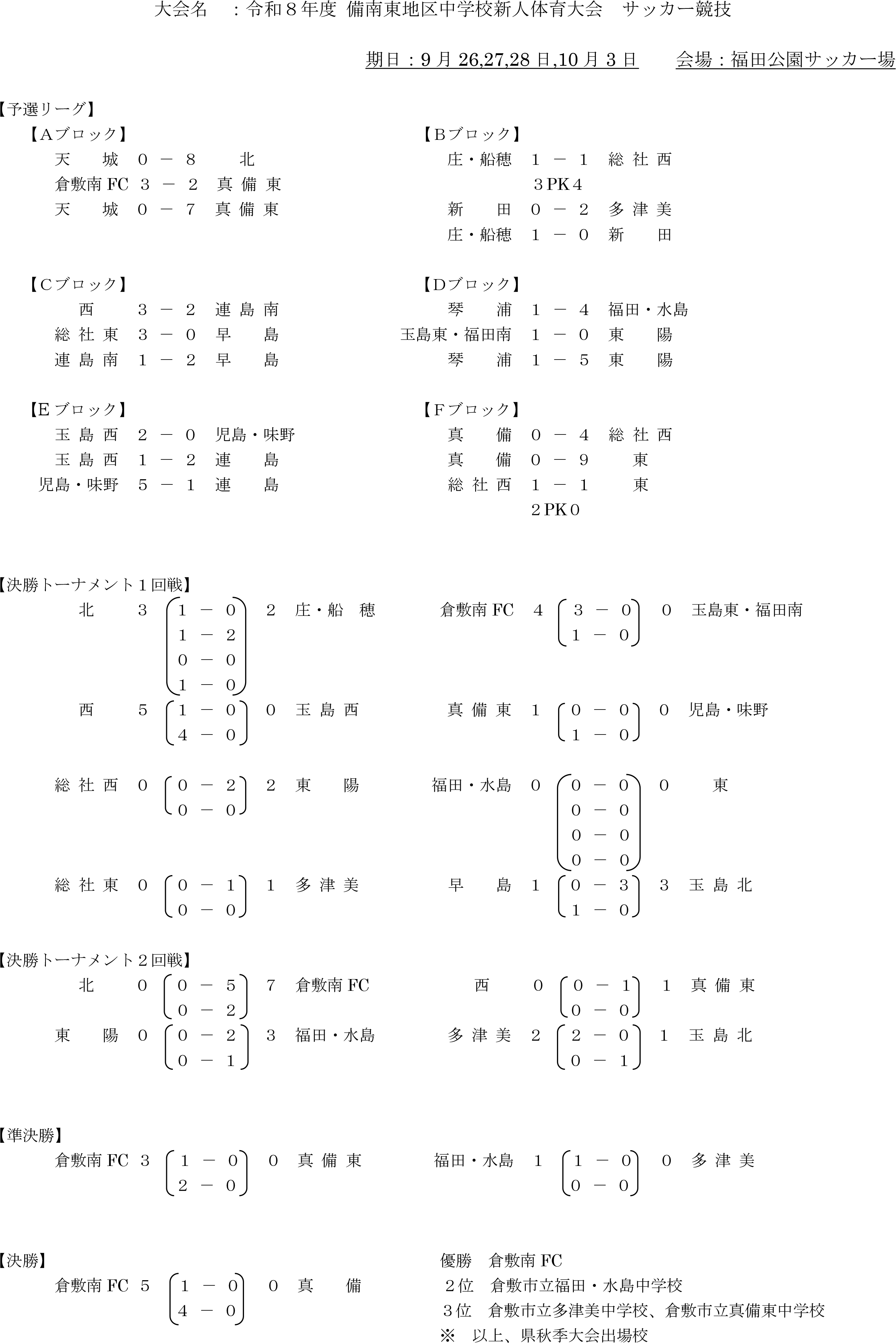 R8新人戦 サッカー.png