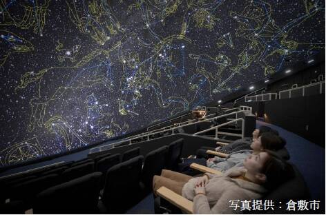 「プラネタリウム」と「全天周映画」のイメージ画像