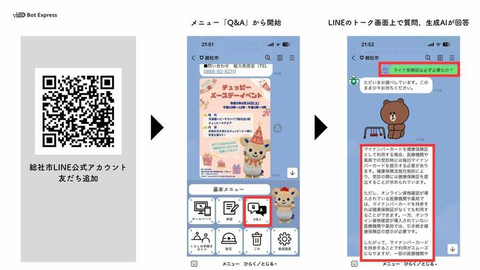 総社市LINE公式アカウントの利用手順のイメージ画像