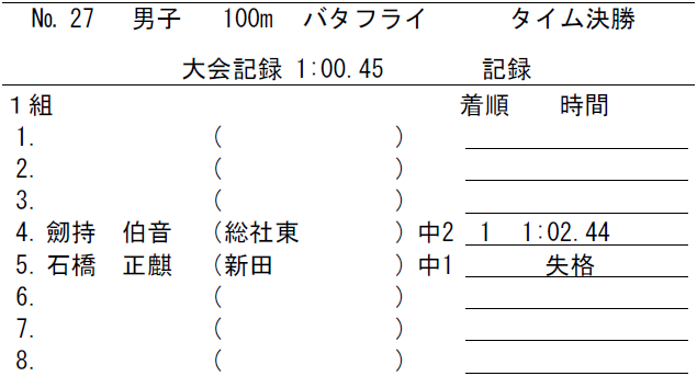 出場中学校：総社東、新田