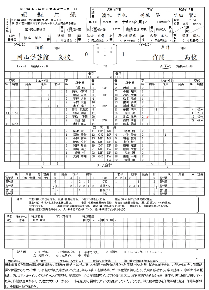 試合記録①岡山学芸館vs作陽