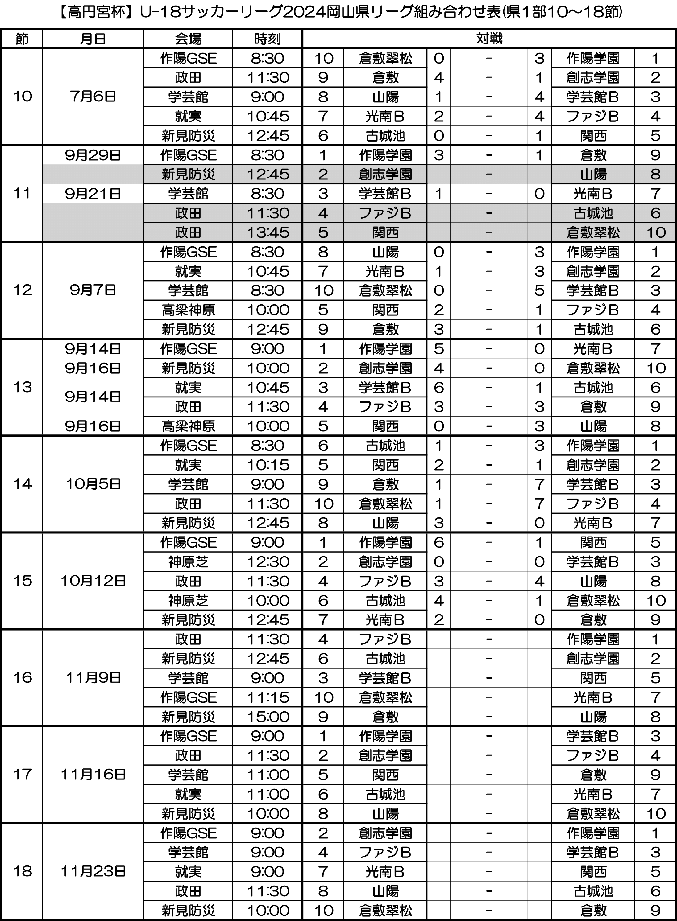 組み合わせ表(県1部10～18節)