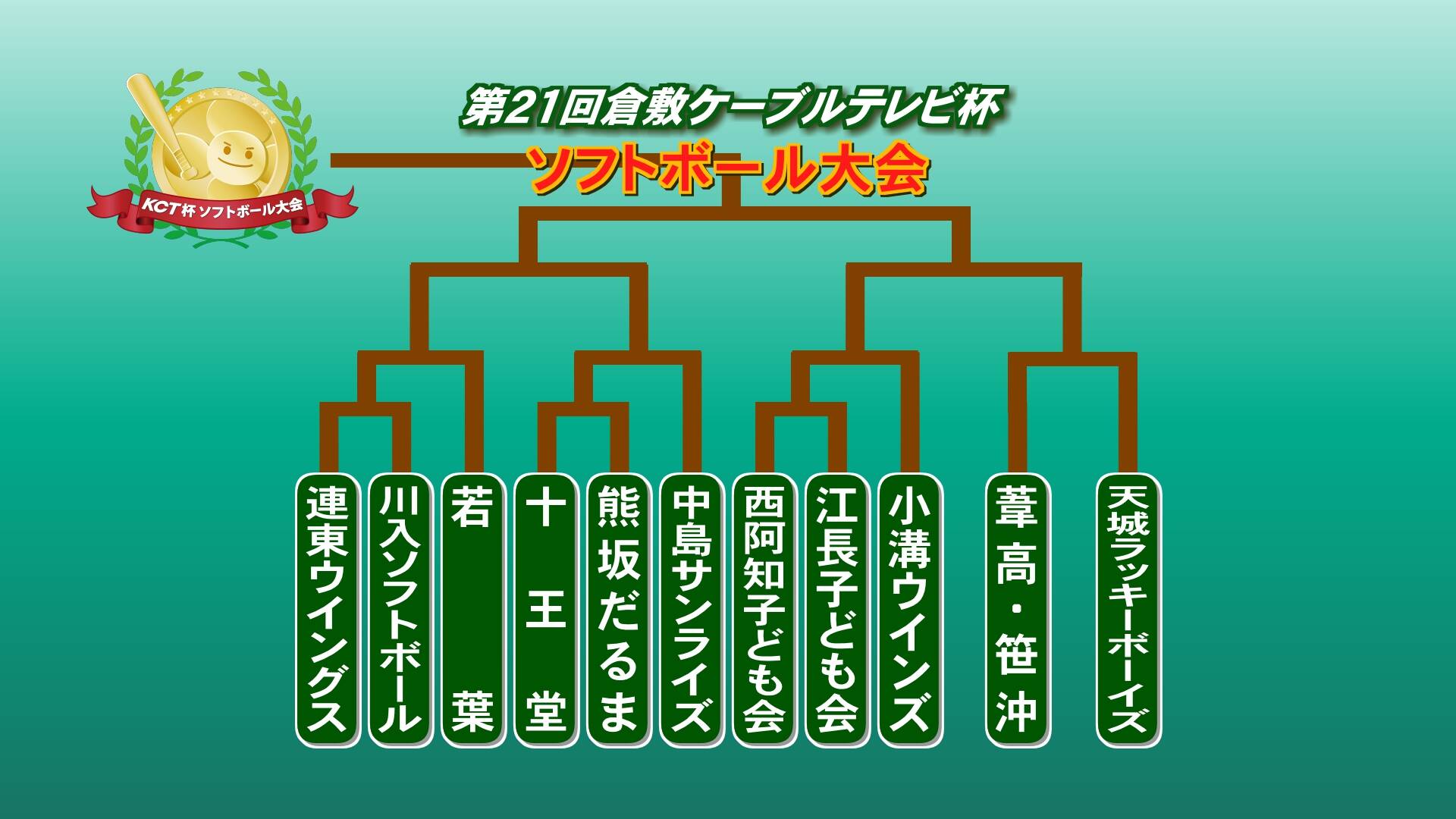 抽選会５