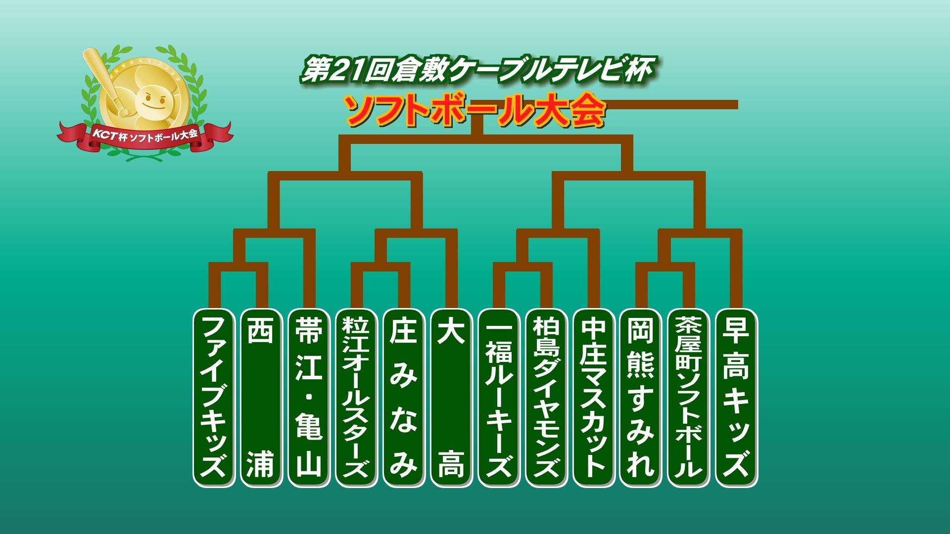 抽選会４