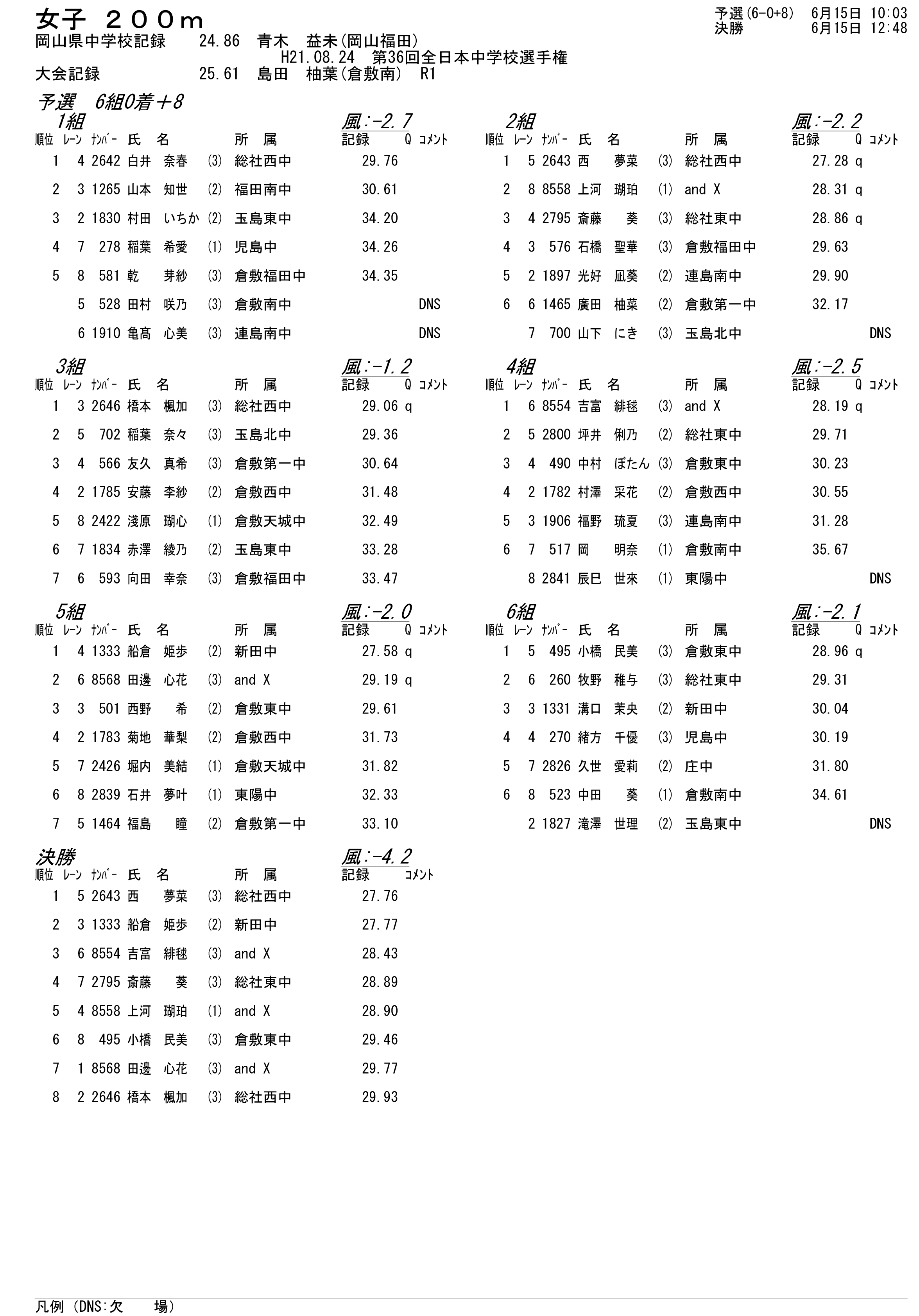 陸上