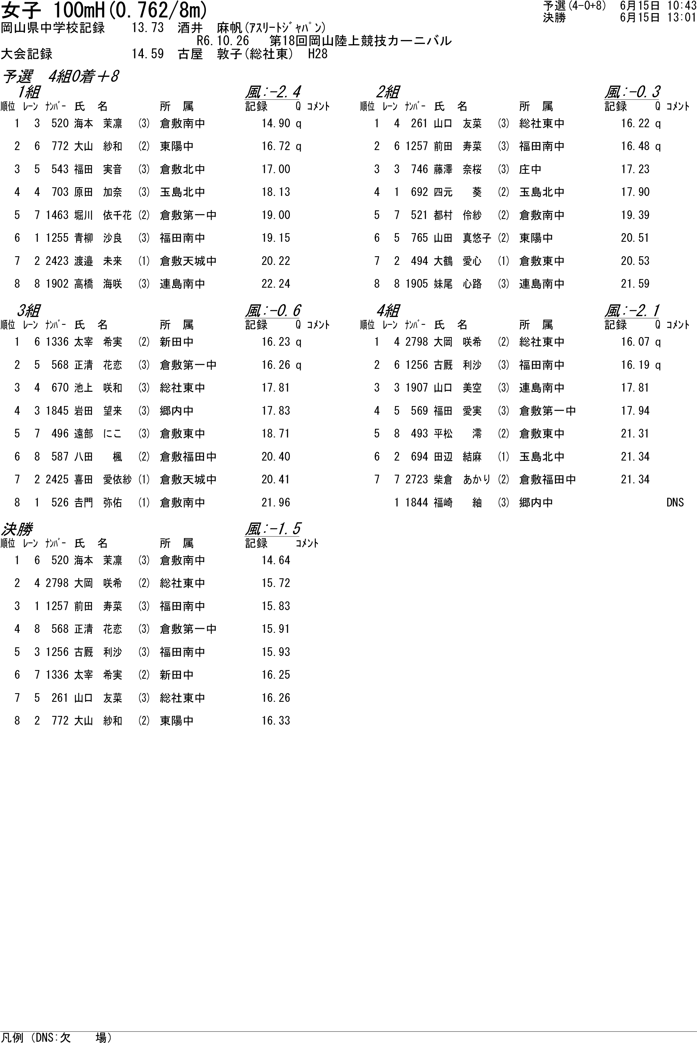 陸上