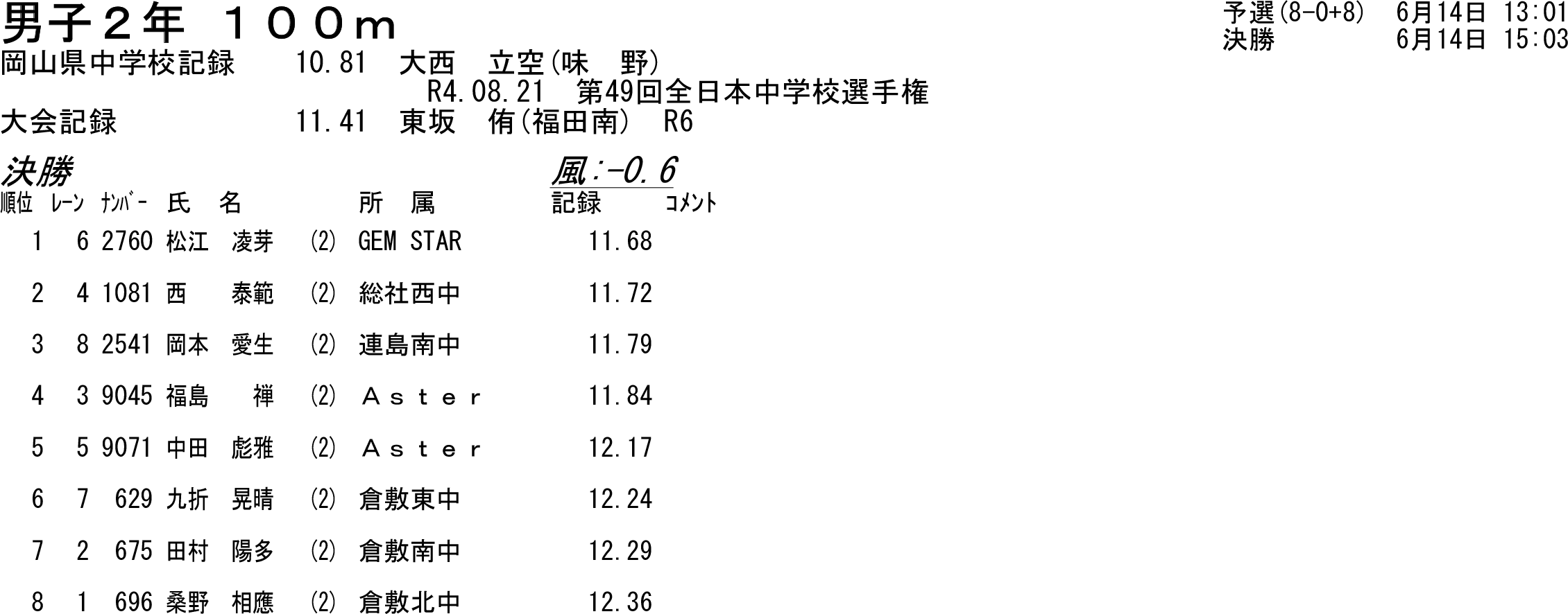 陸上-3.png
