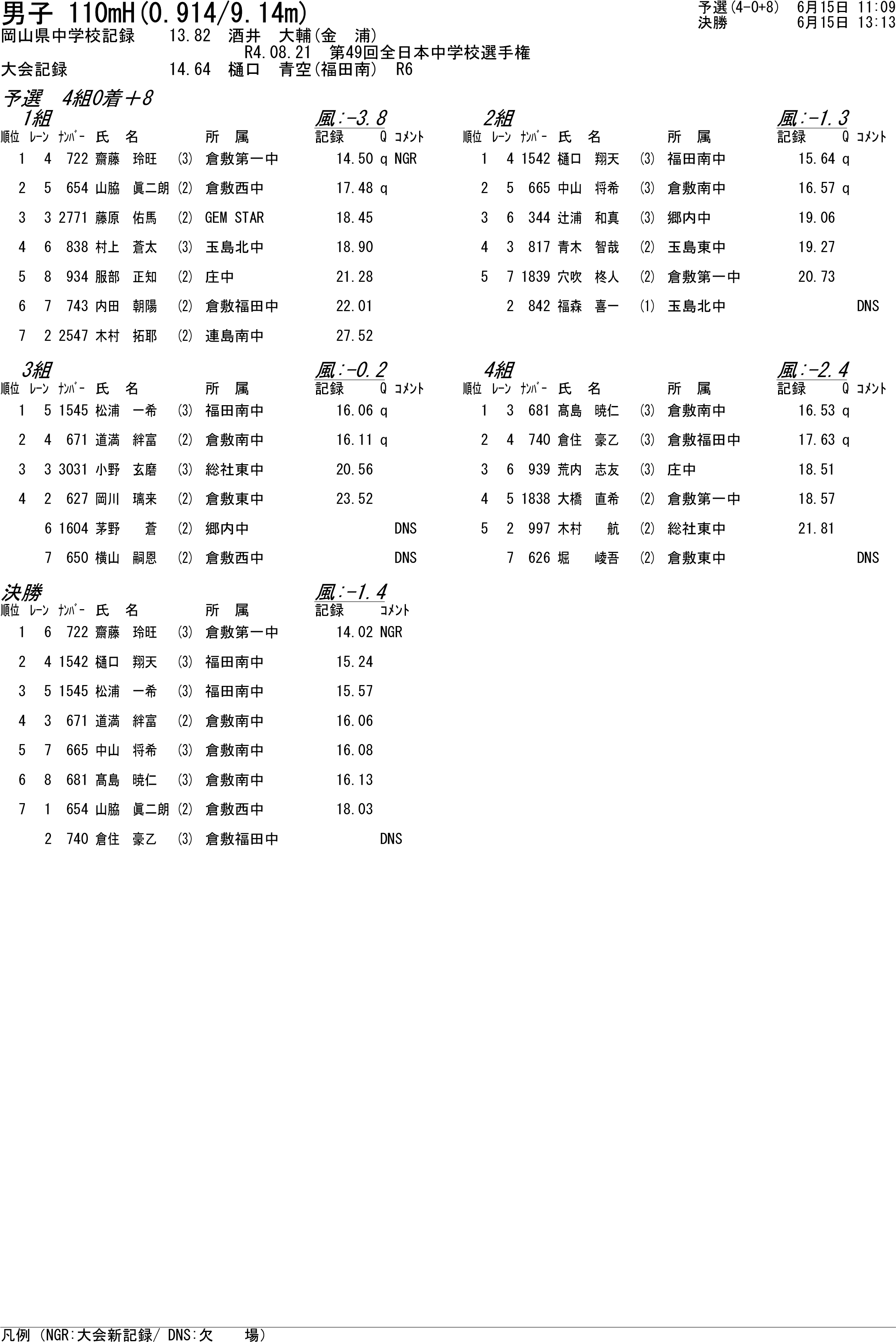 陸上