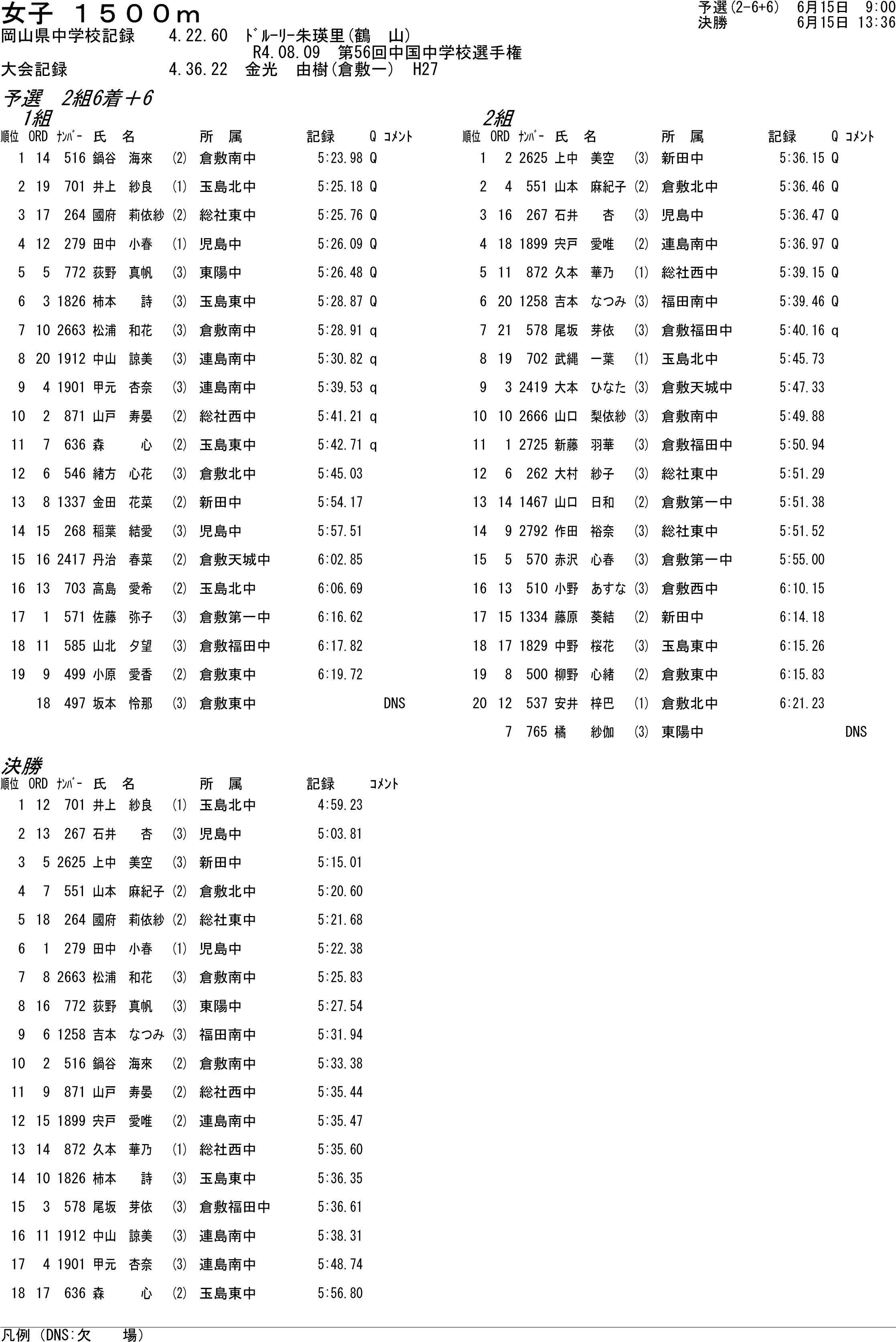 陸上