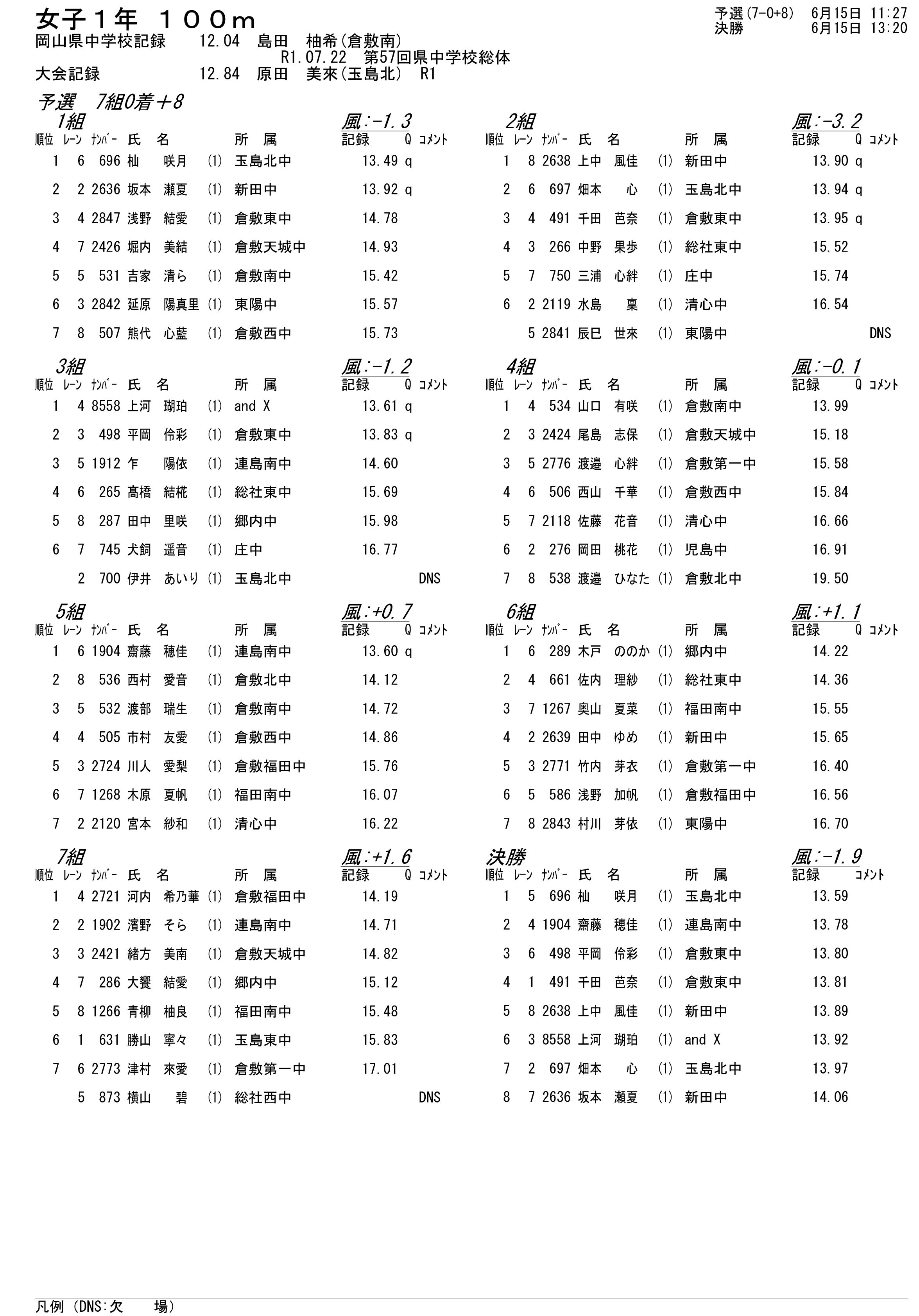陸上