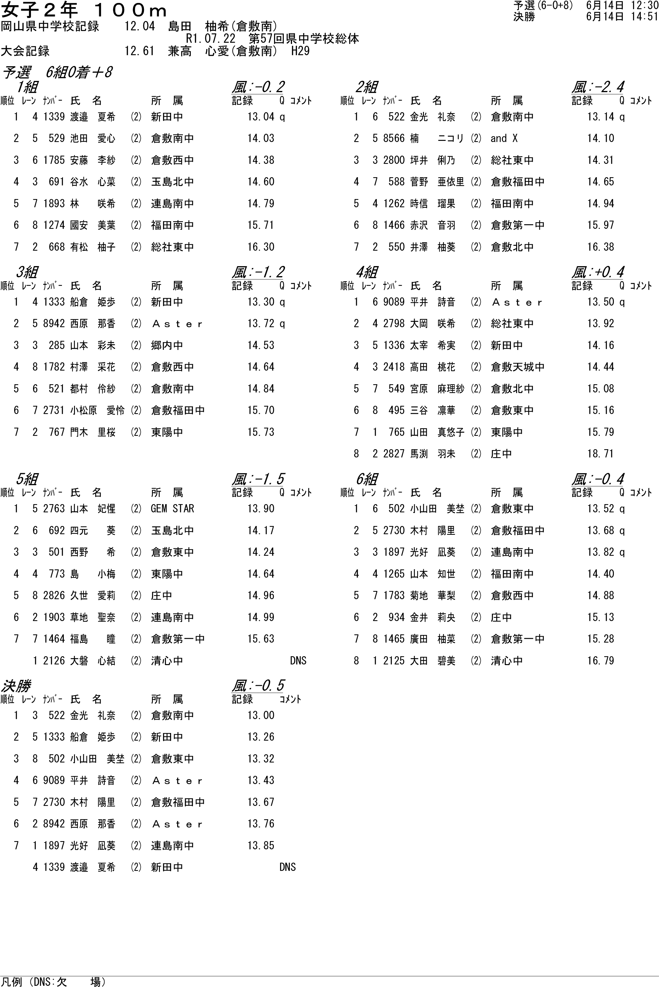 陸上