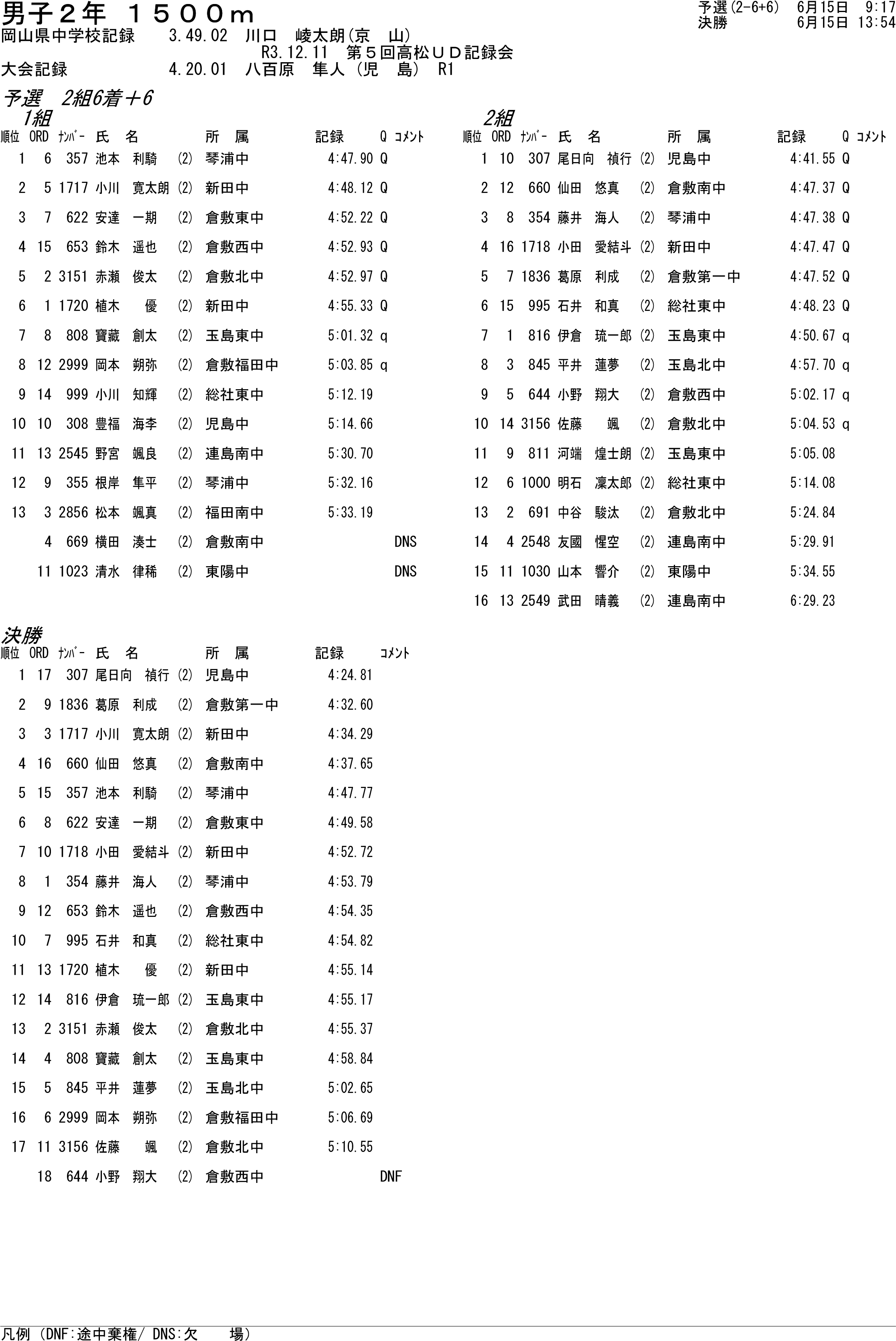 陸上
