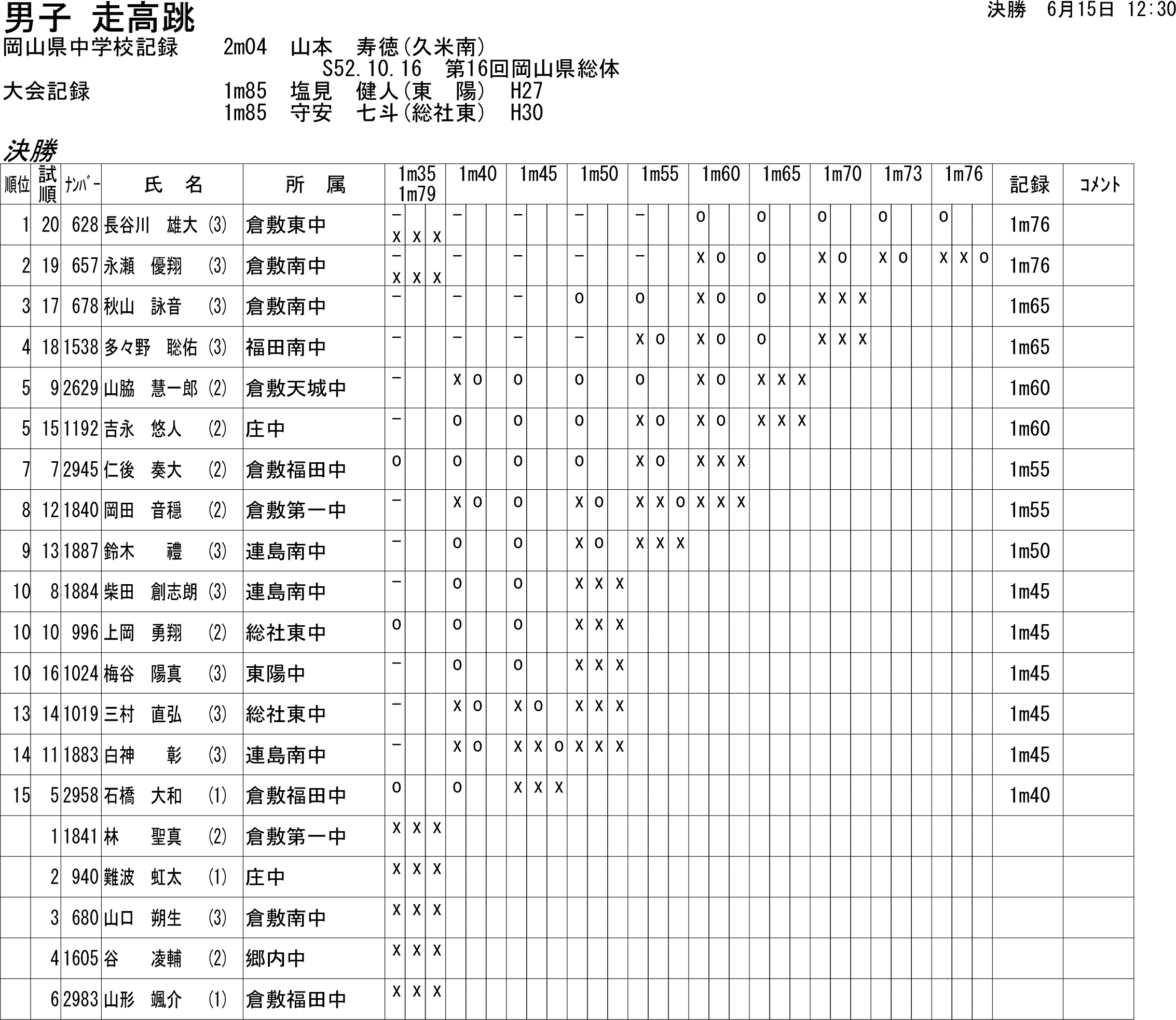 陸上