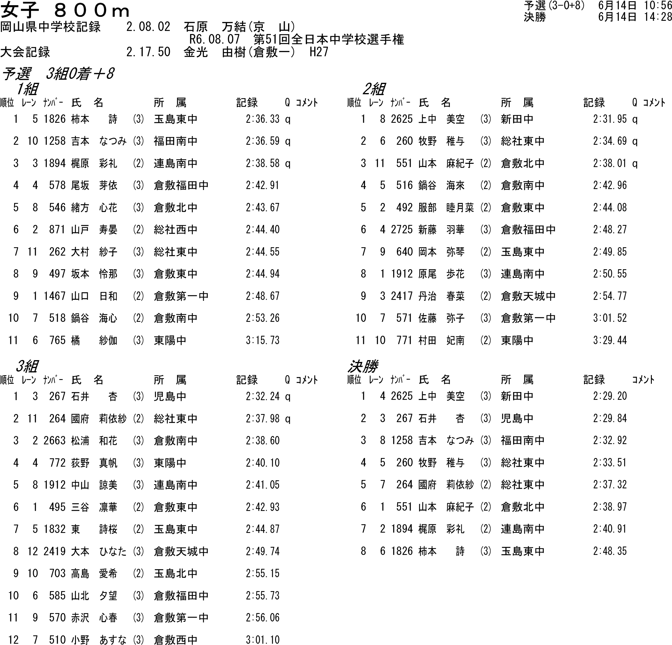 陸上