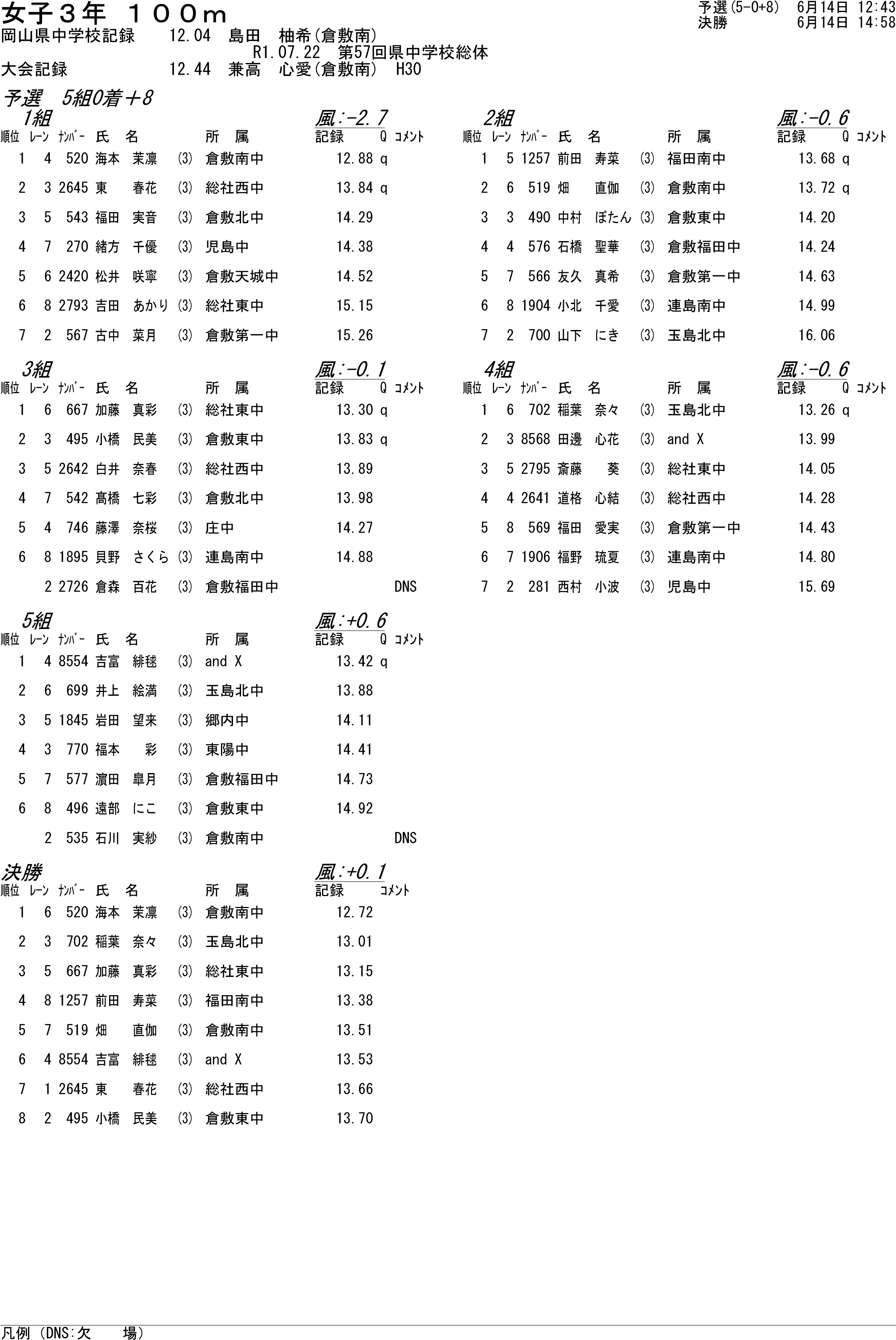 陸上