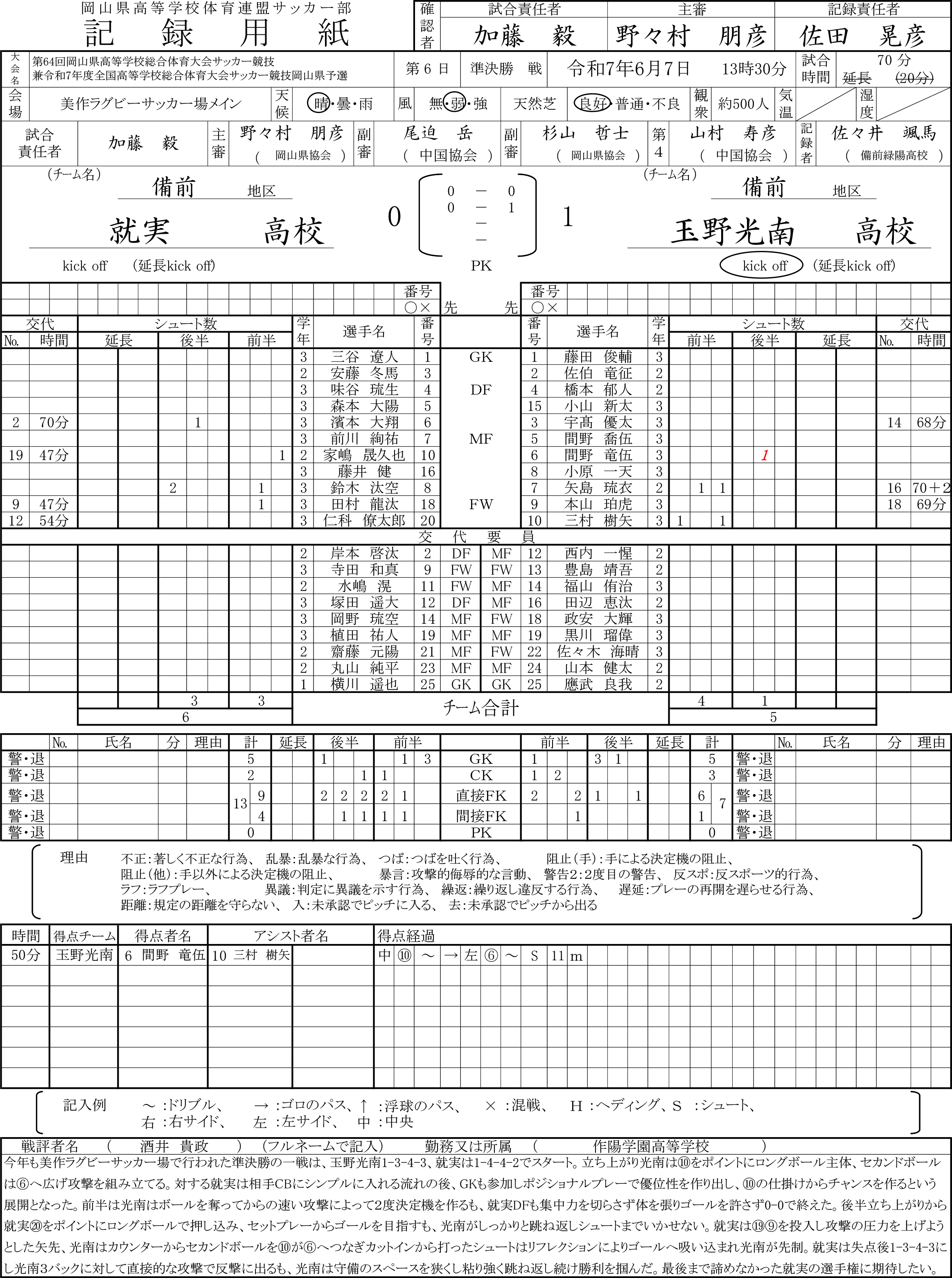 就実vs玉野光南