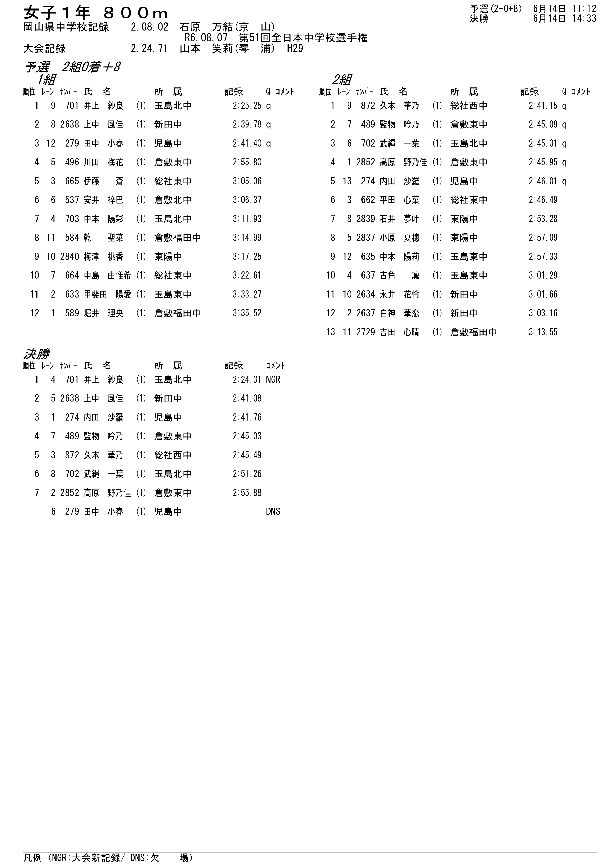陸上