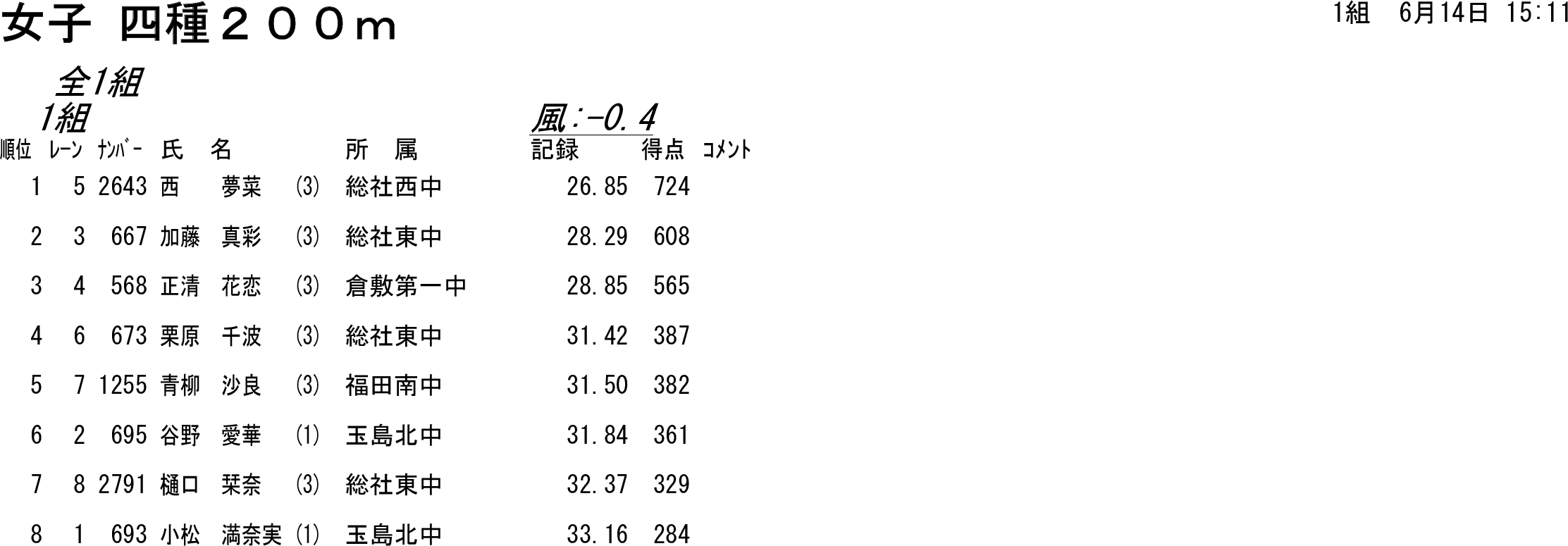 陸上