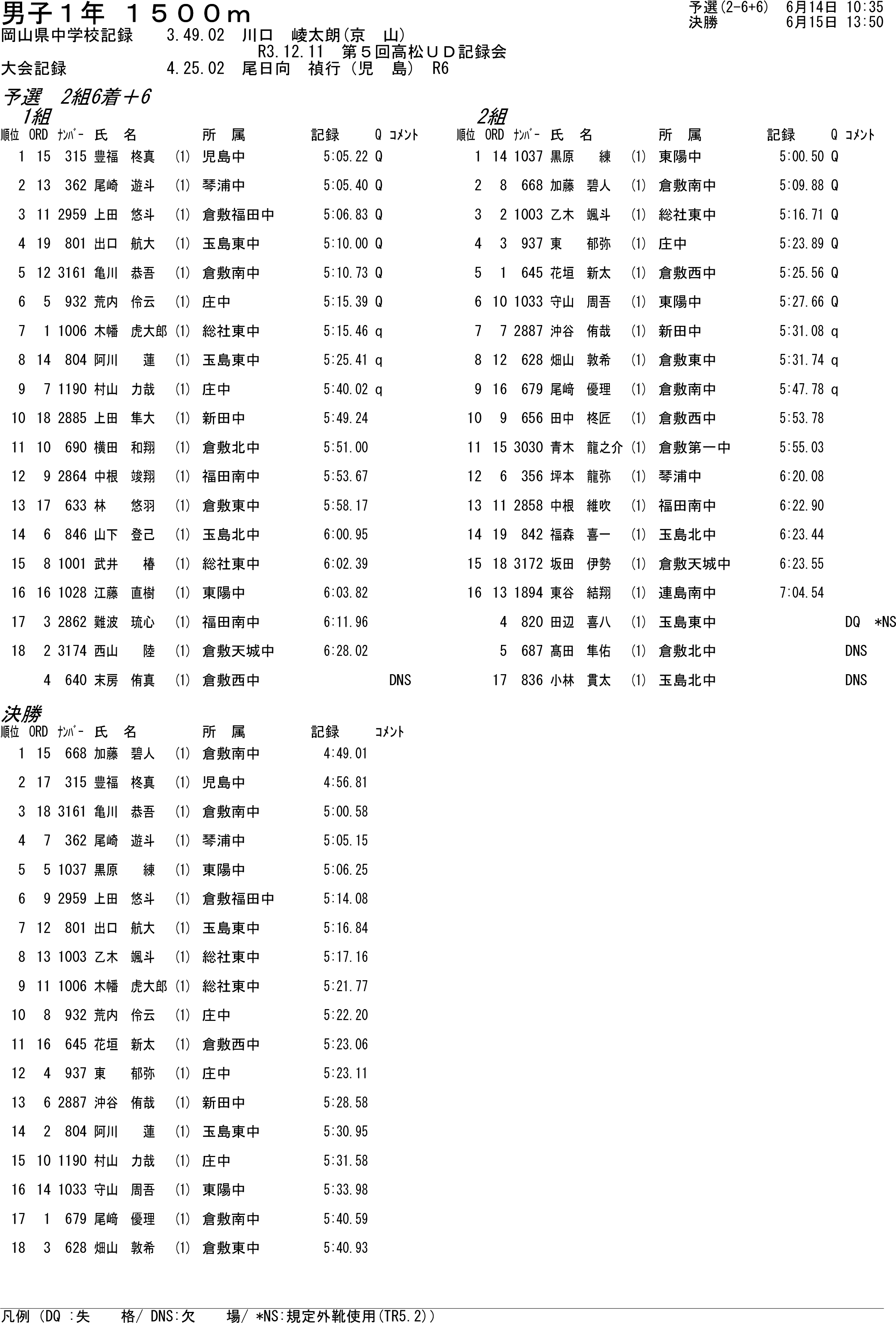 陸上
